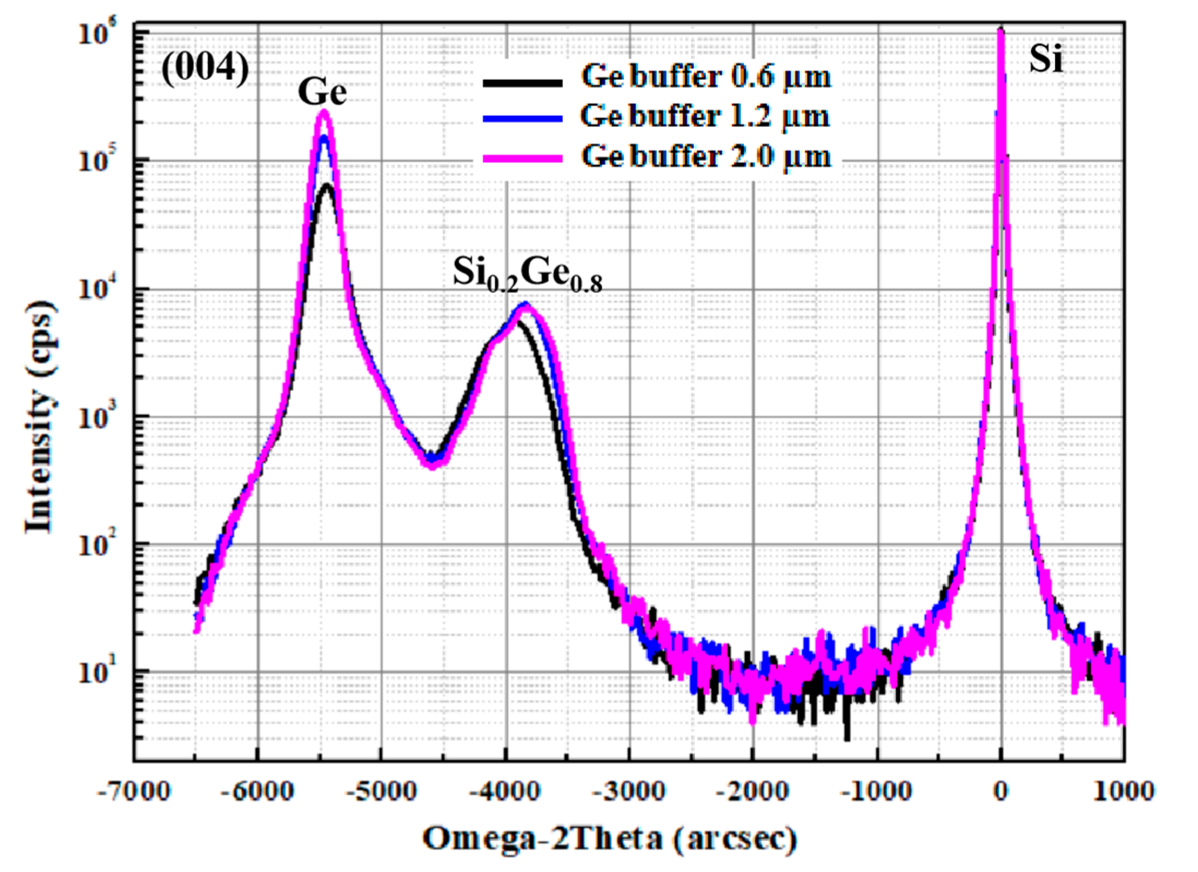 Nanomaterials 10 01715 g004 Nanomaterials 10 01715 g004