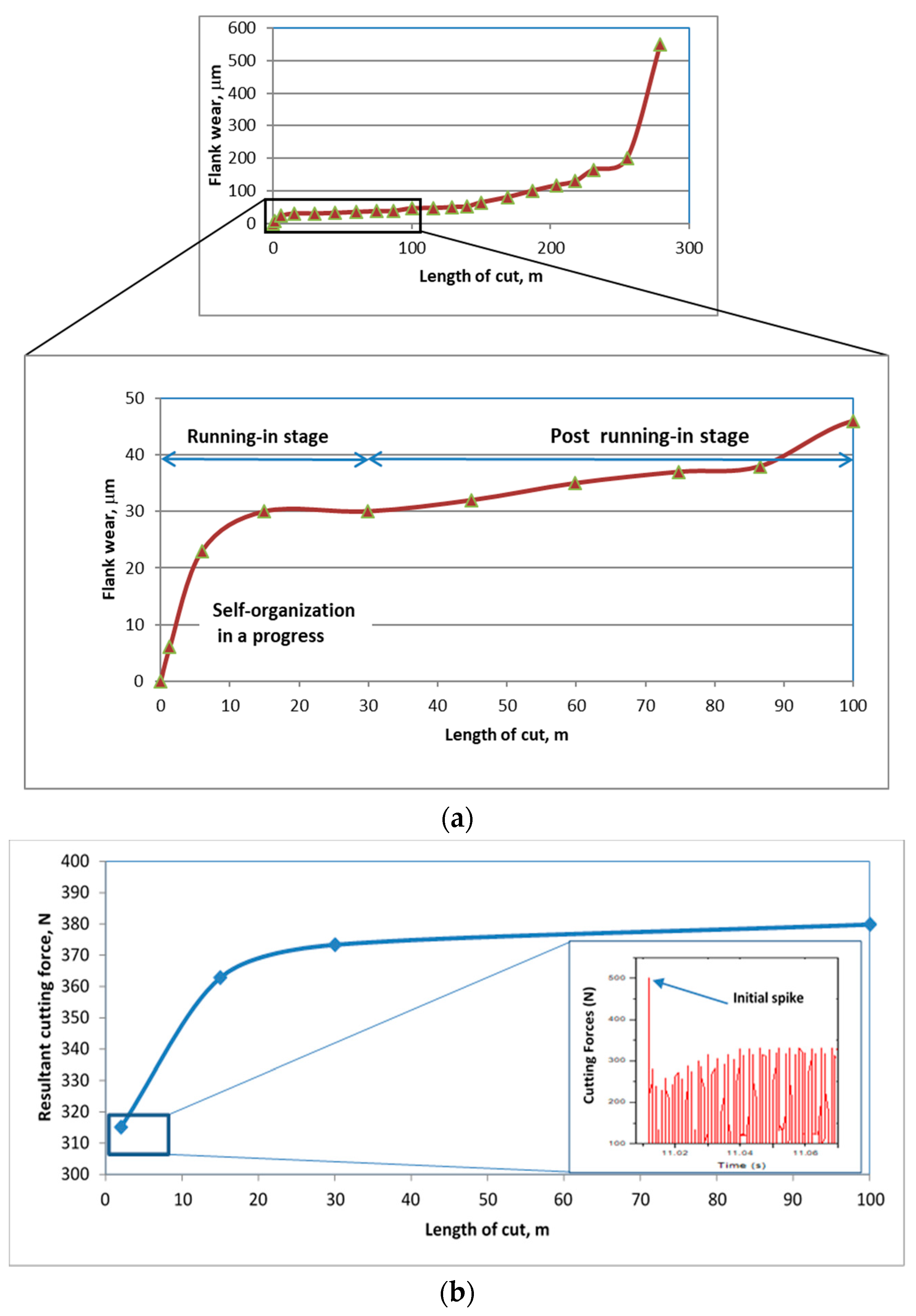Nanomaterials 10 01720 g003 Nanomaterials 10 01720 g003
