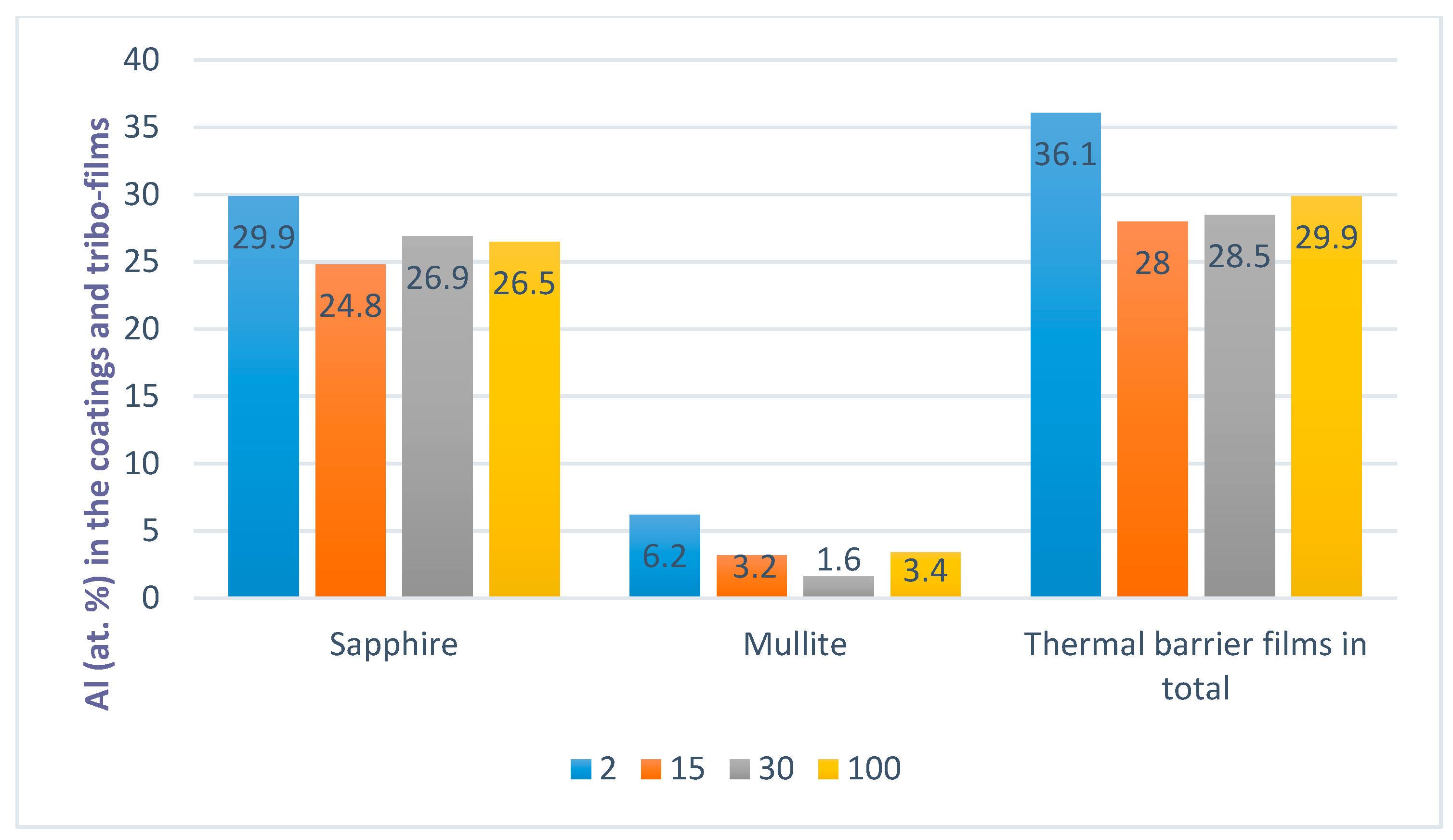 Nanomaterials 10 01720 g004 Nanomaterials 10 01720 g004