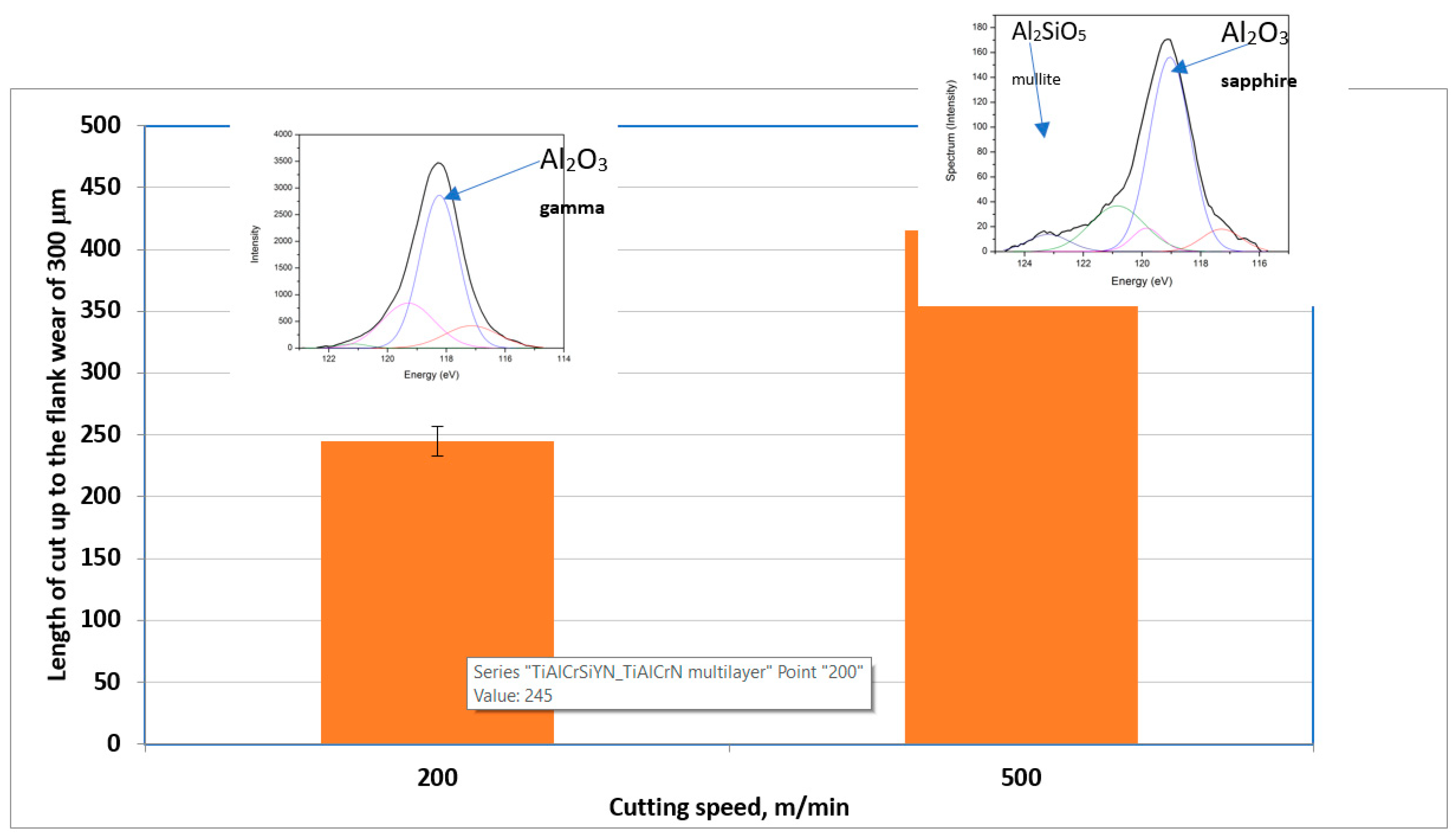 Nanomaterials 10 01720 g008 Nanomaterials 10 01720 g008
