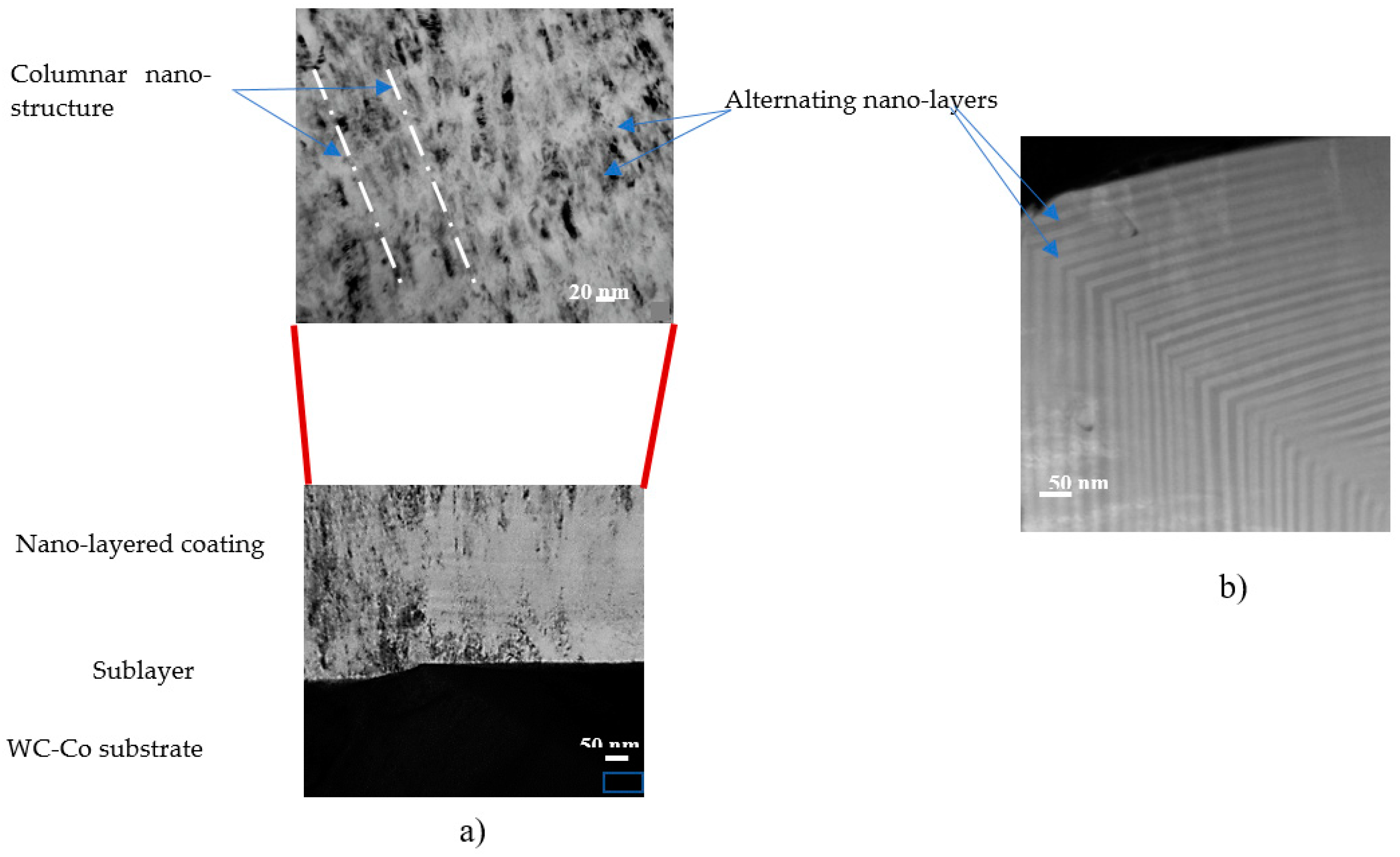 Nanomaterials 10 01720 g009 Nanomaterials 10 01720 g009