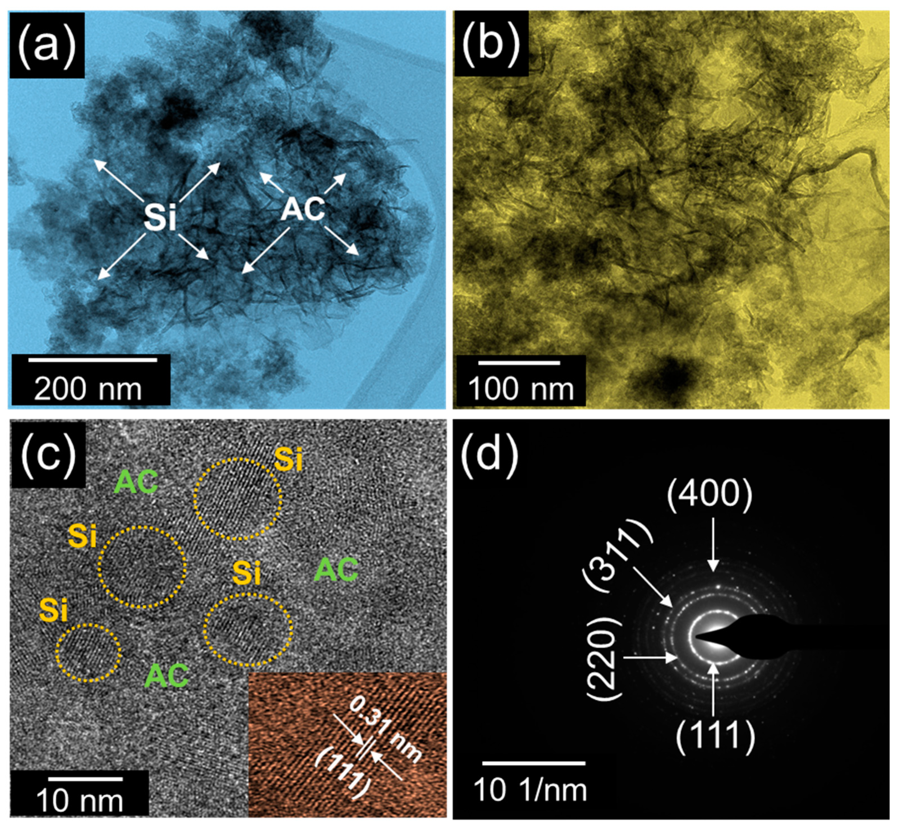 Nanomaterials 10 01728 g004