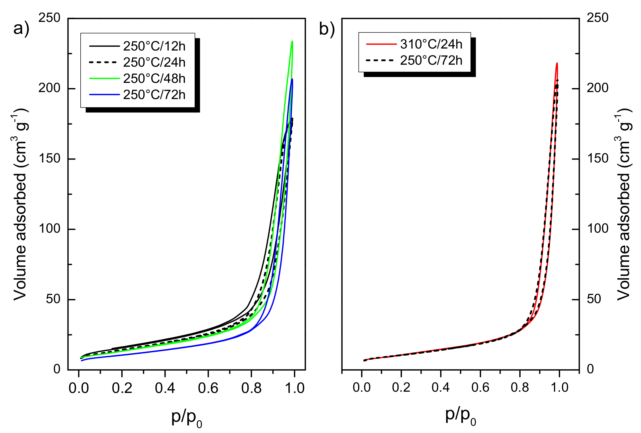 Nanomaterials 10 01730 g002 Nanomaterials 10 01730 g002