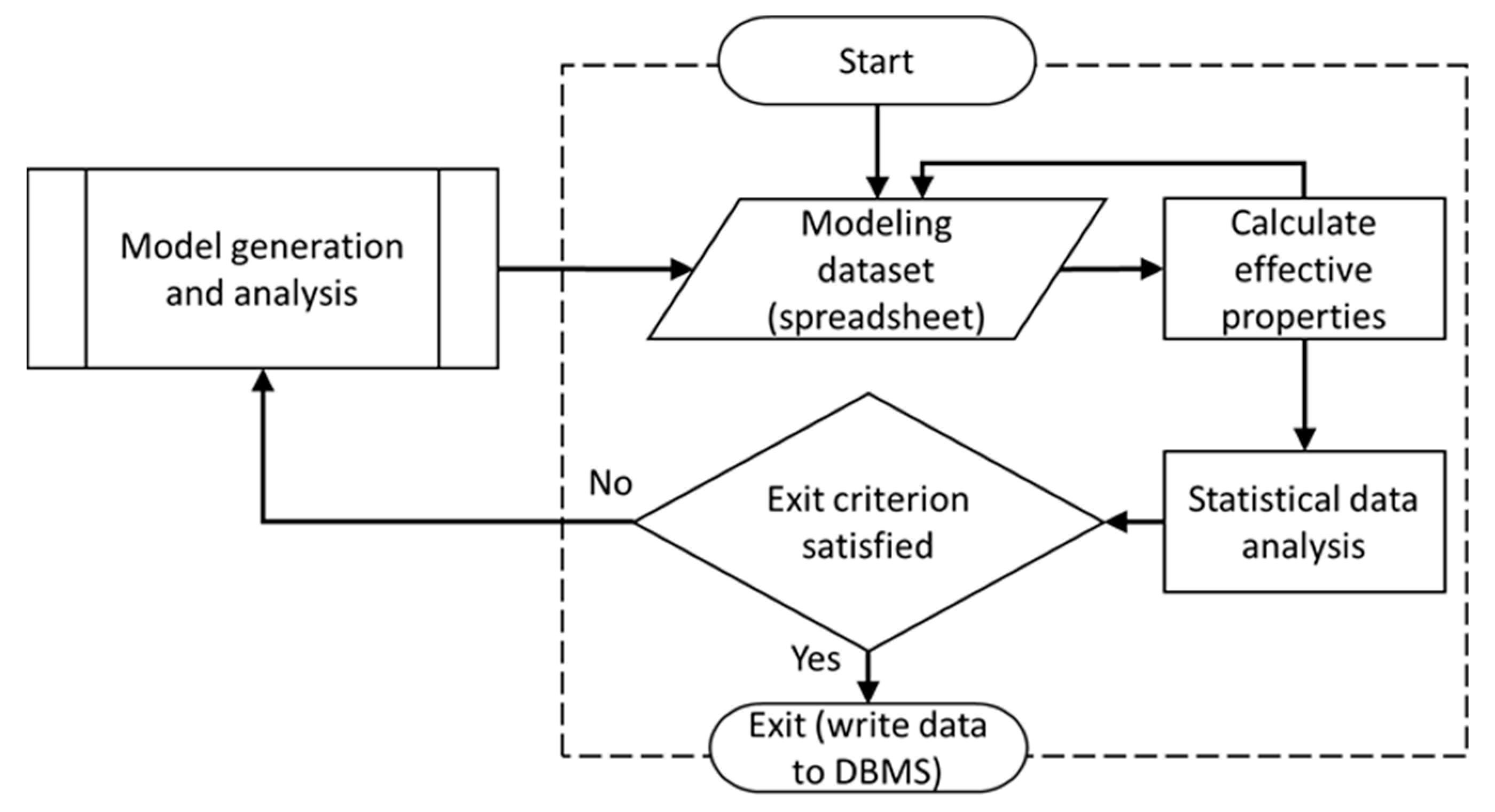 Nanomaterials 10 01754 g002