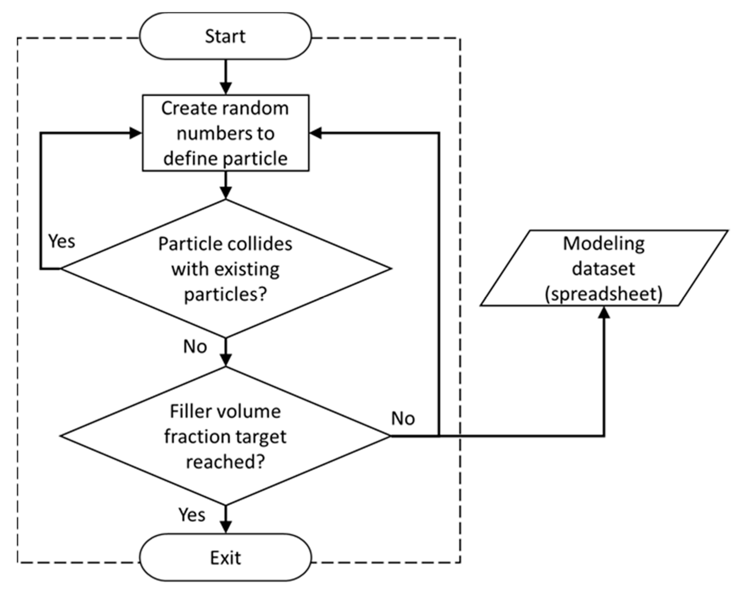 Nanomaterials 10 01754 g003