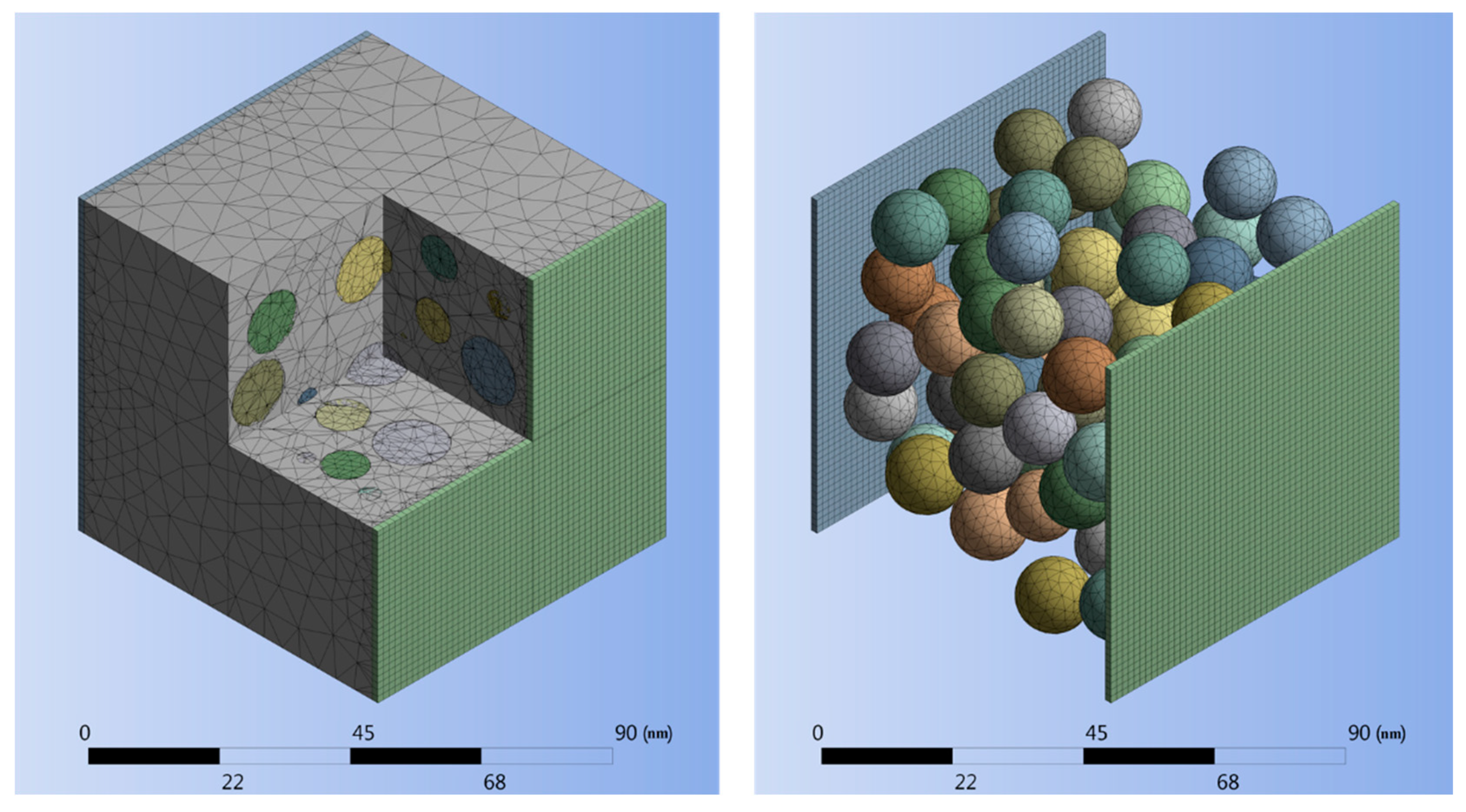 Nanomaterials 10 01754 g005