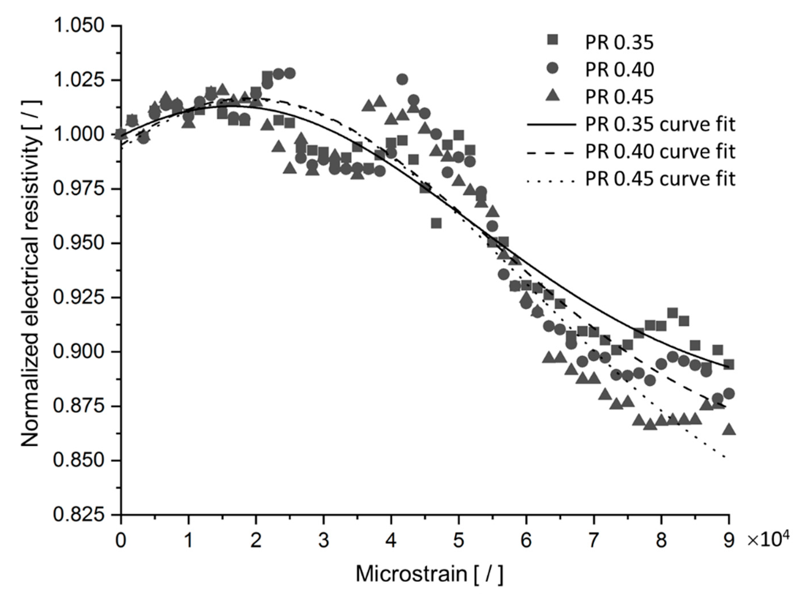 Nanomaterials 10 01754 g017