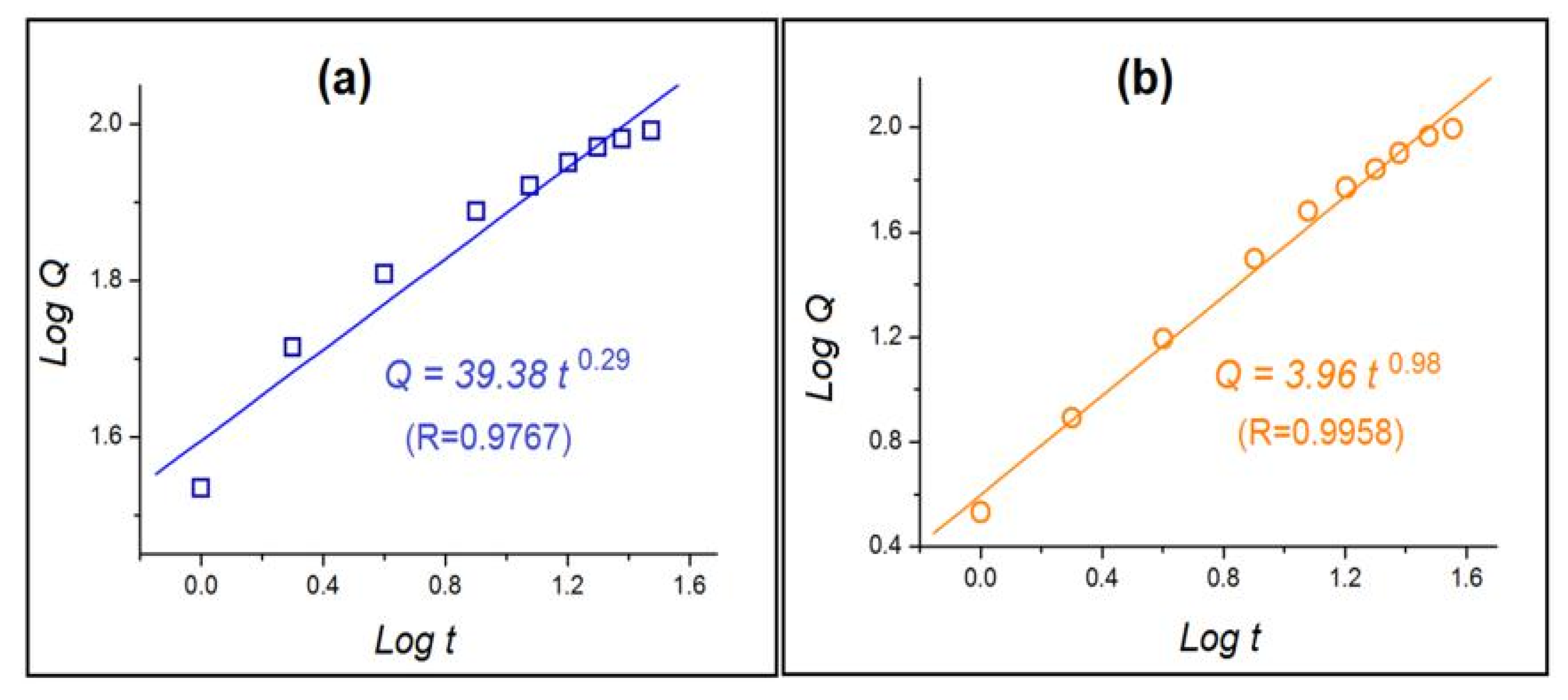 Nanomaterials 10 01758 g009 Nanomaterials 10 01758 g009