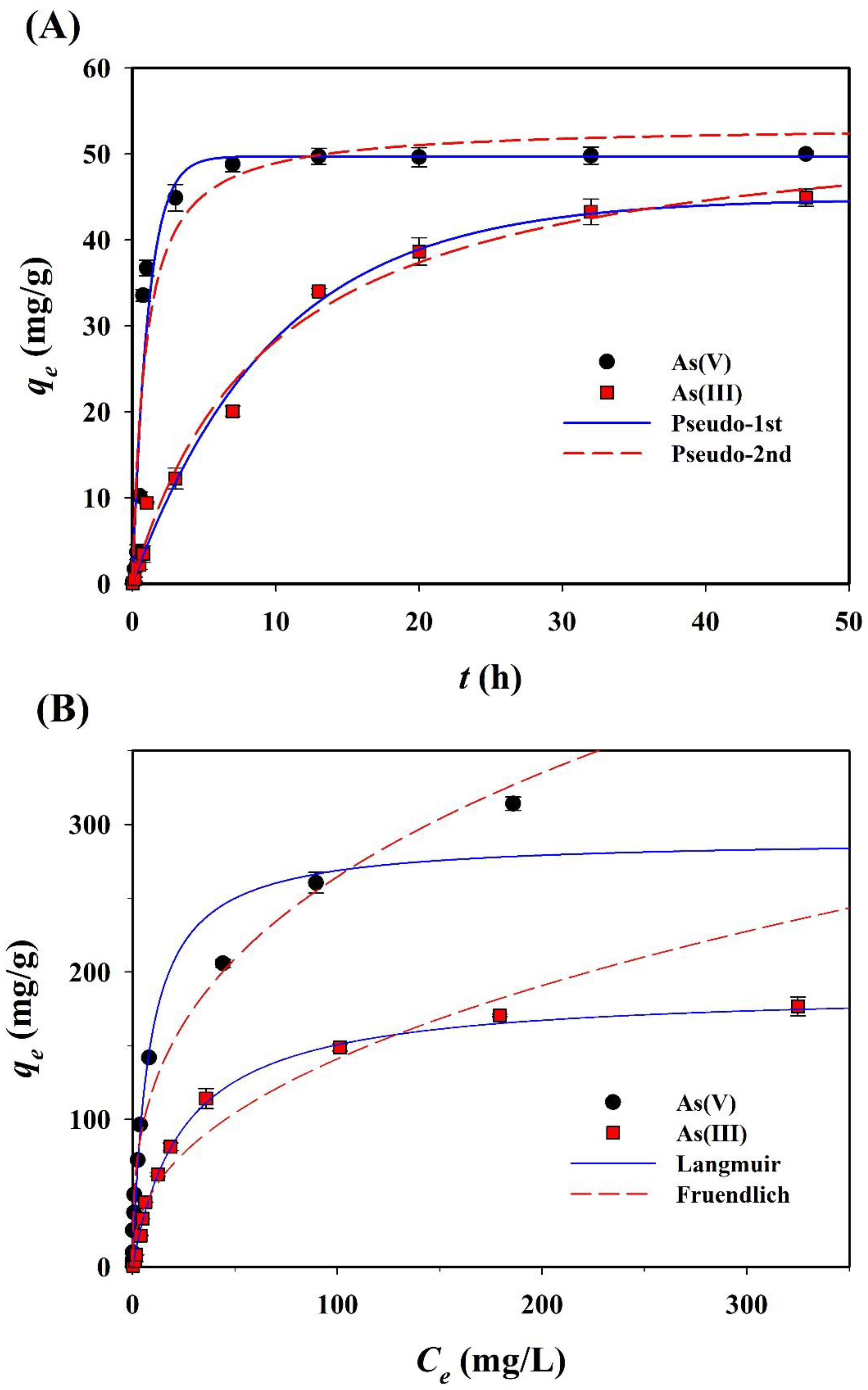Nanomaterials 10 01773 g007 Nanomaterials 10 01773 g007