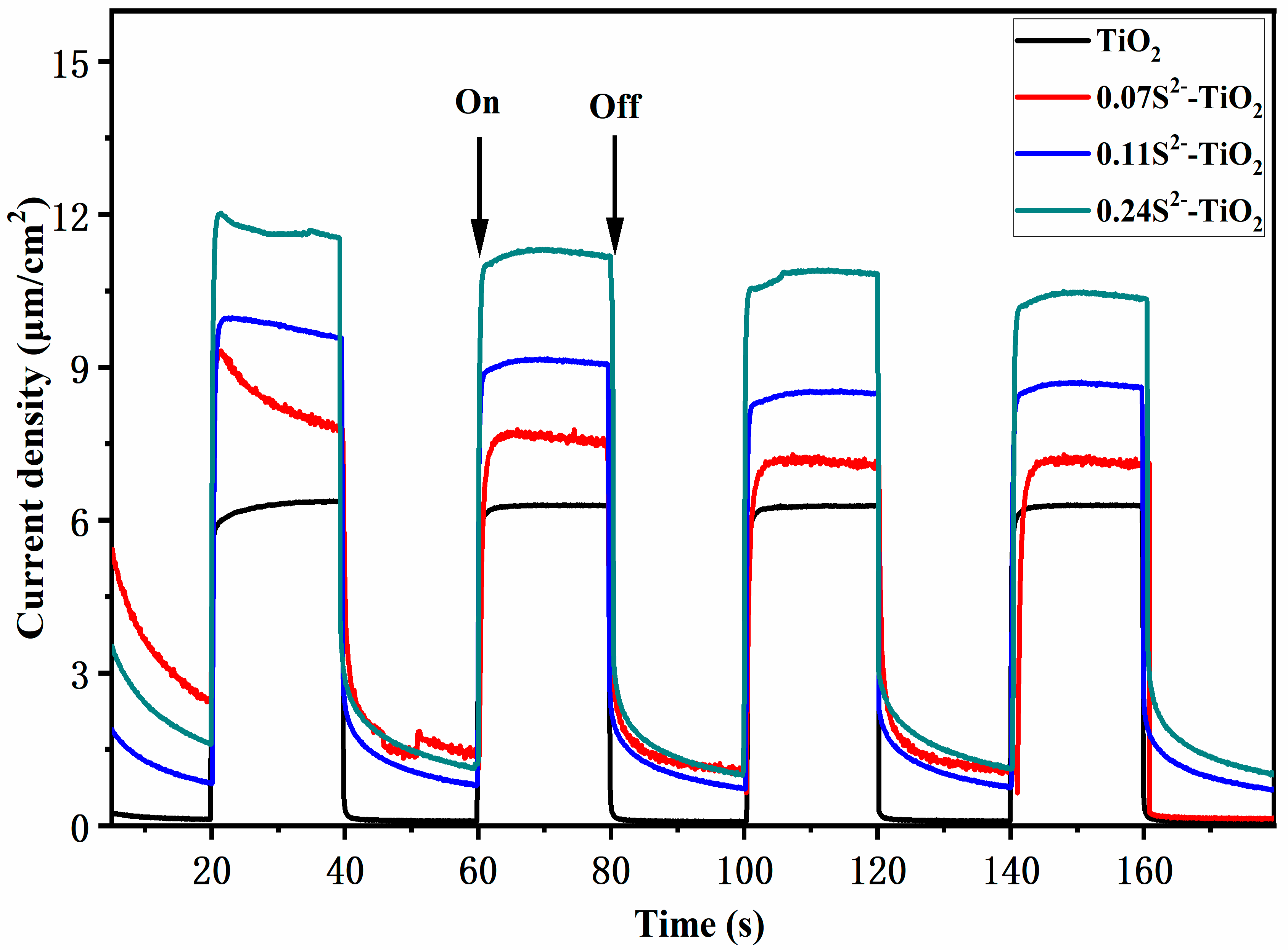 Nanomaterials 10 01776 g007 Nanomaterials 10 01776 g007