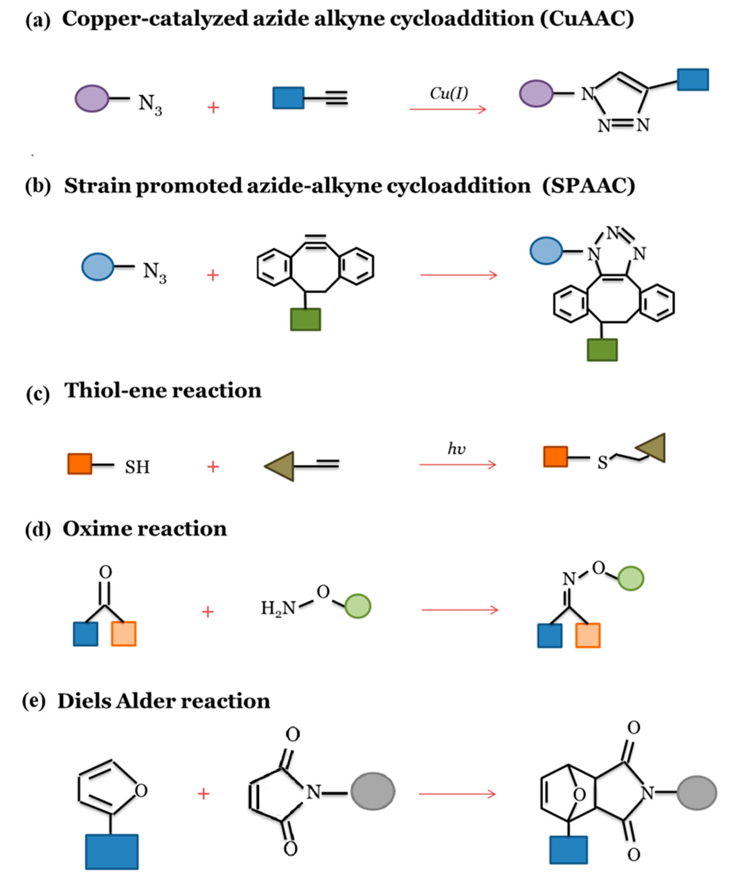 Nanomaterials 10 01781 g002 Nanomaterials 10 01781 g002
