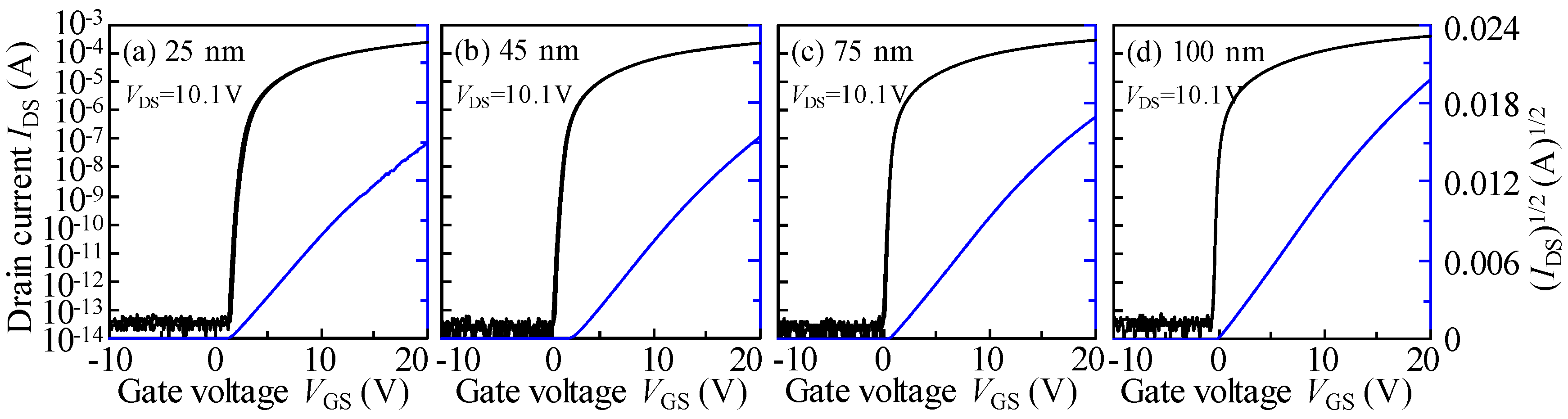 Nanomaterials 10 01782 g001