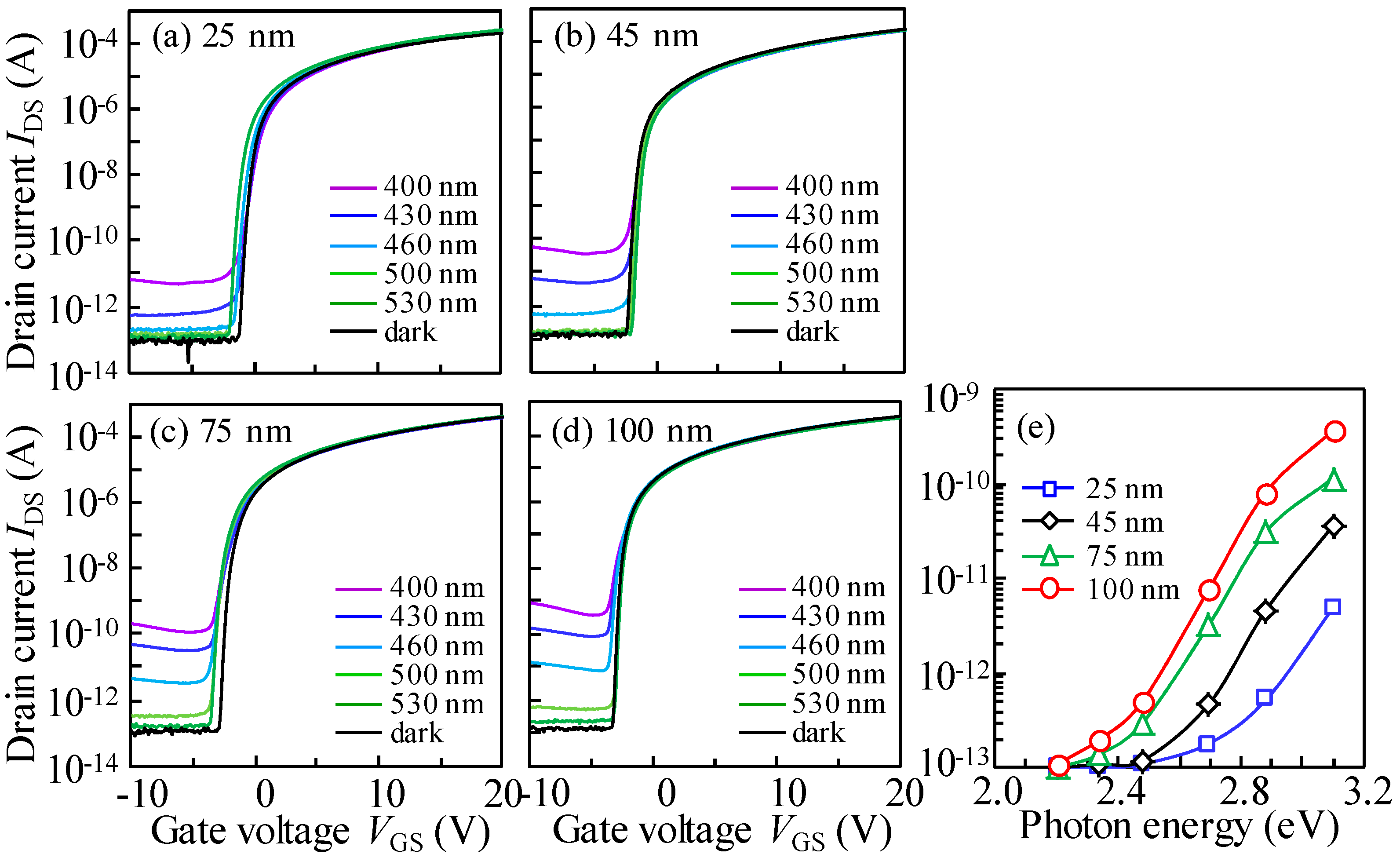 Nanomaterials 10 01782 g002