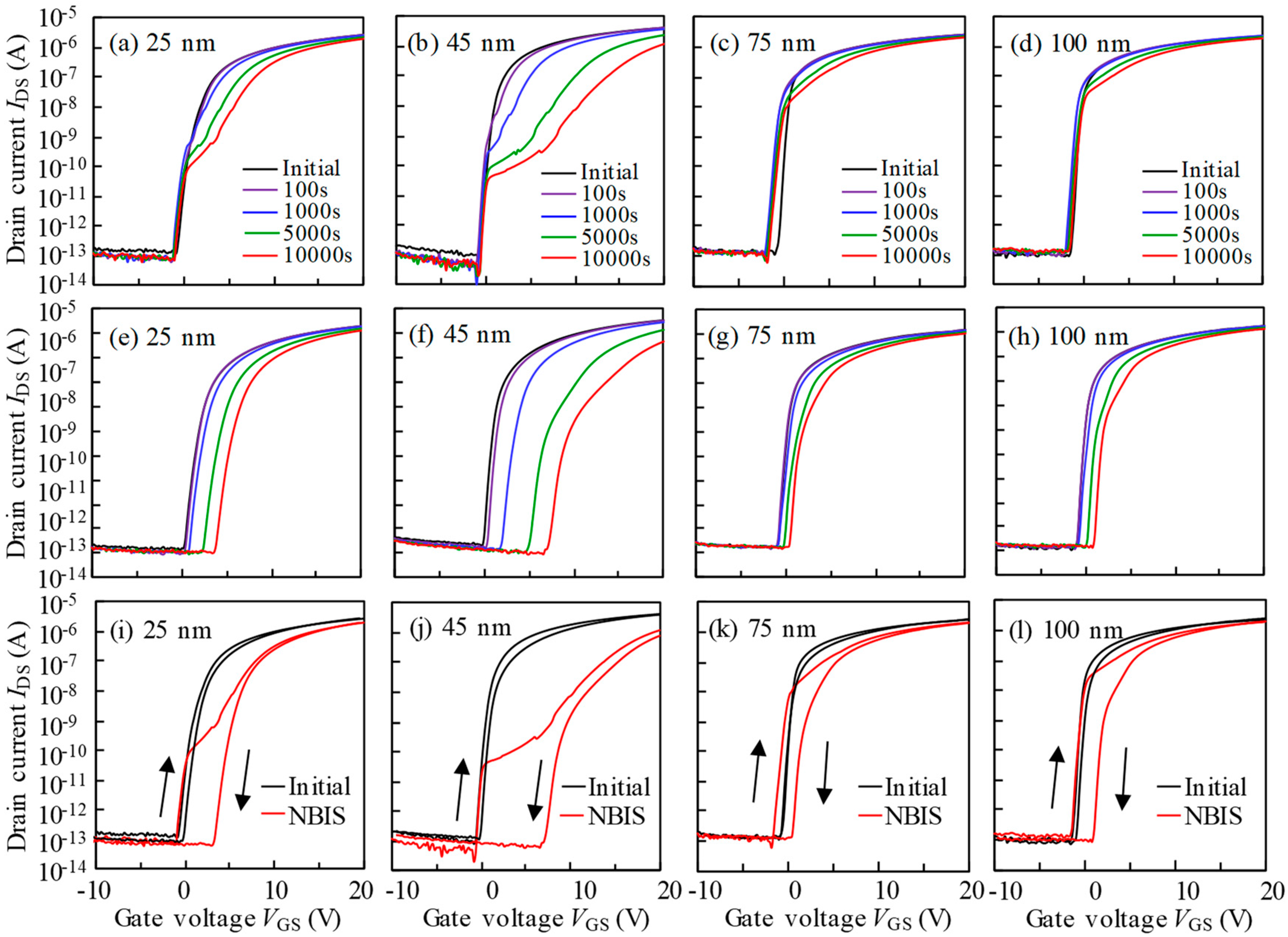 Nanomaterials 10 01782 g003