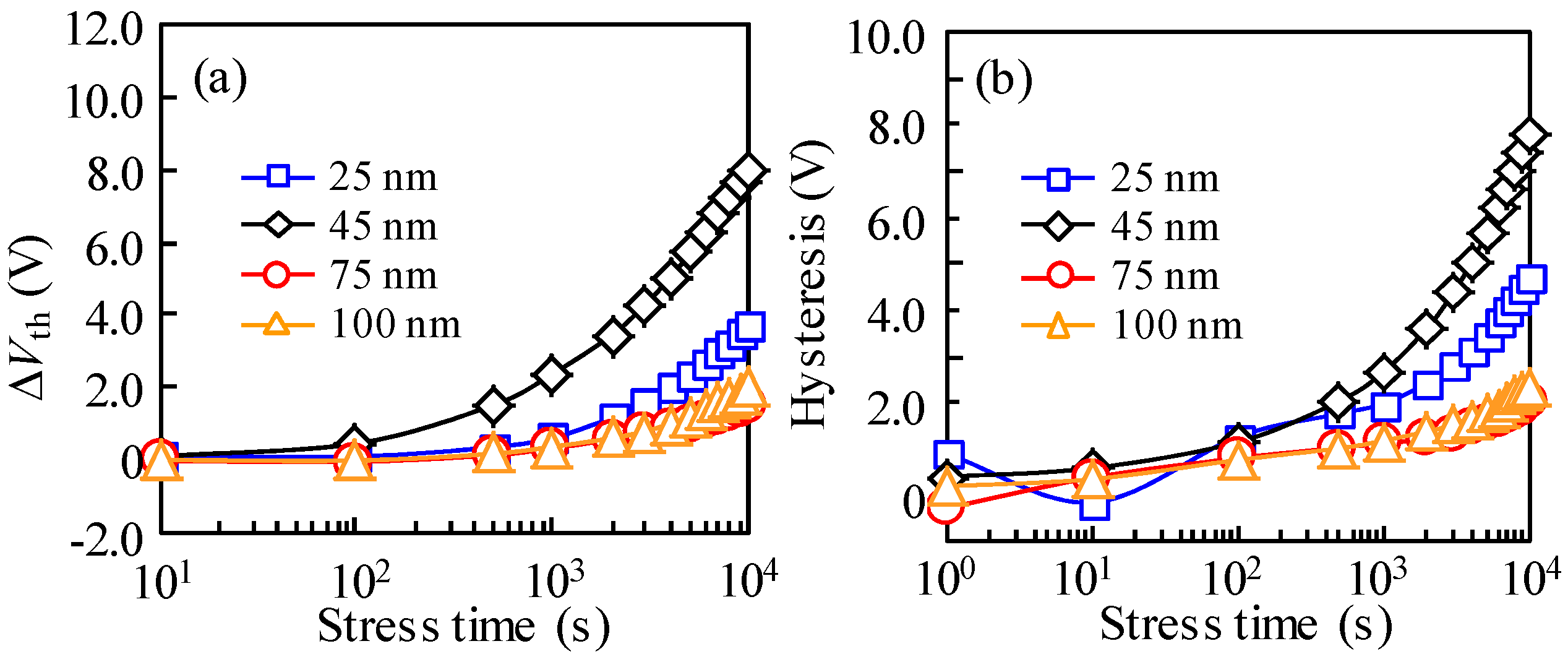Nanomaterials 10 01782 g004