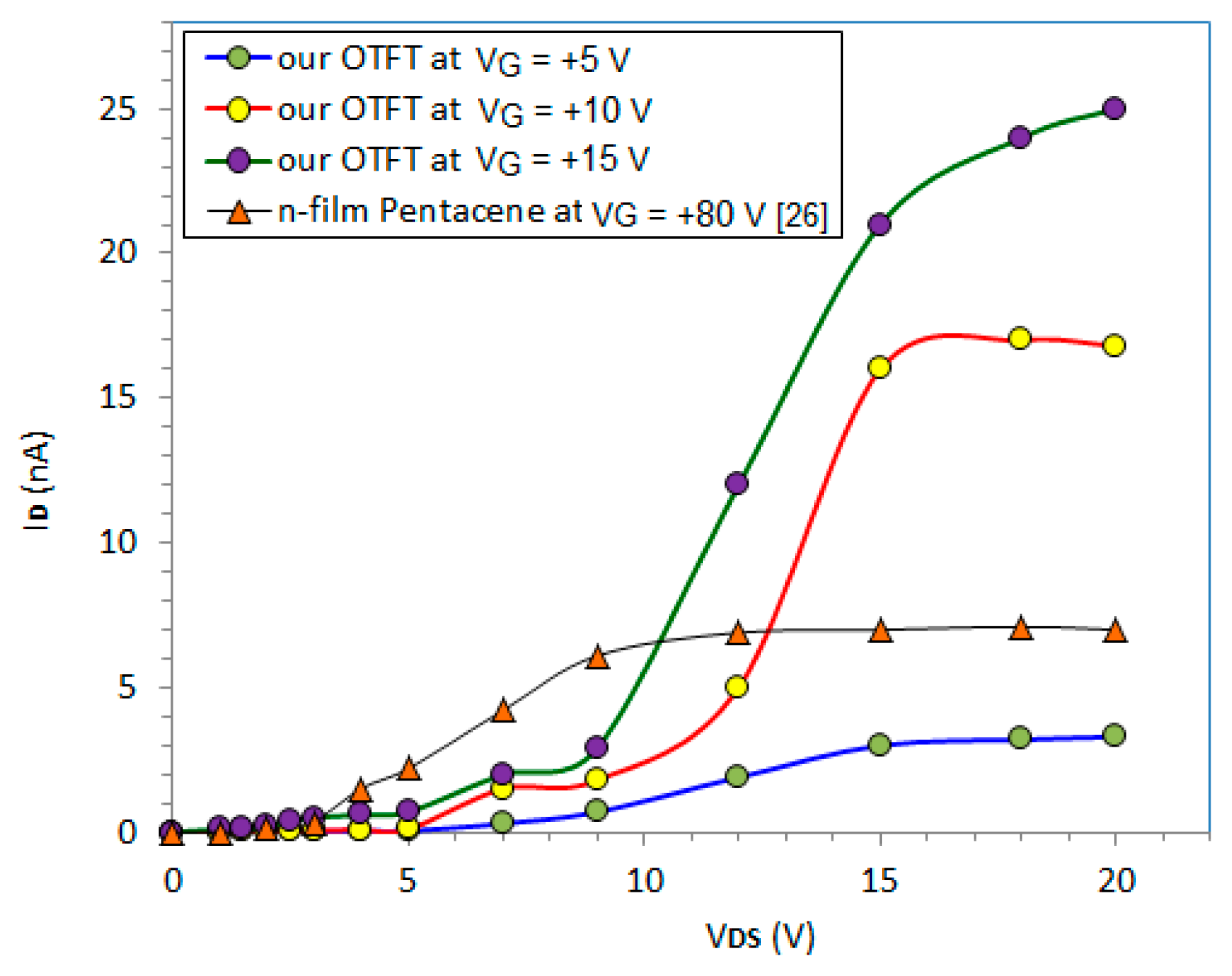 Nanomaterials 10 01787 g008 Nanomaterials 10 01787 g008