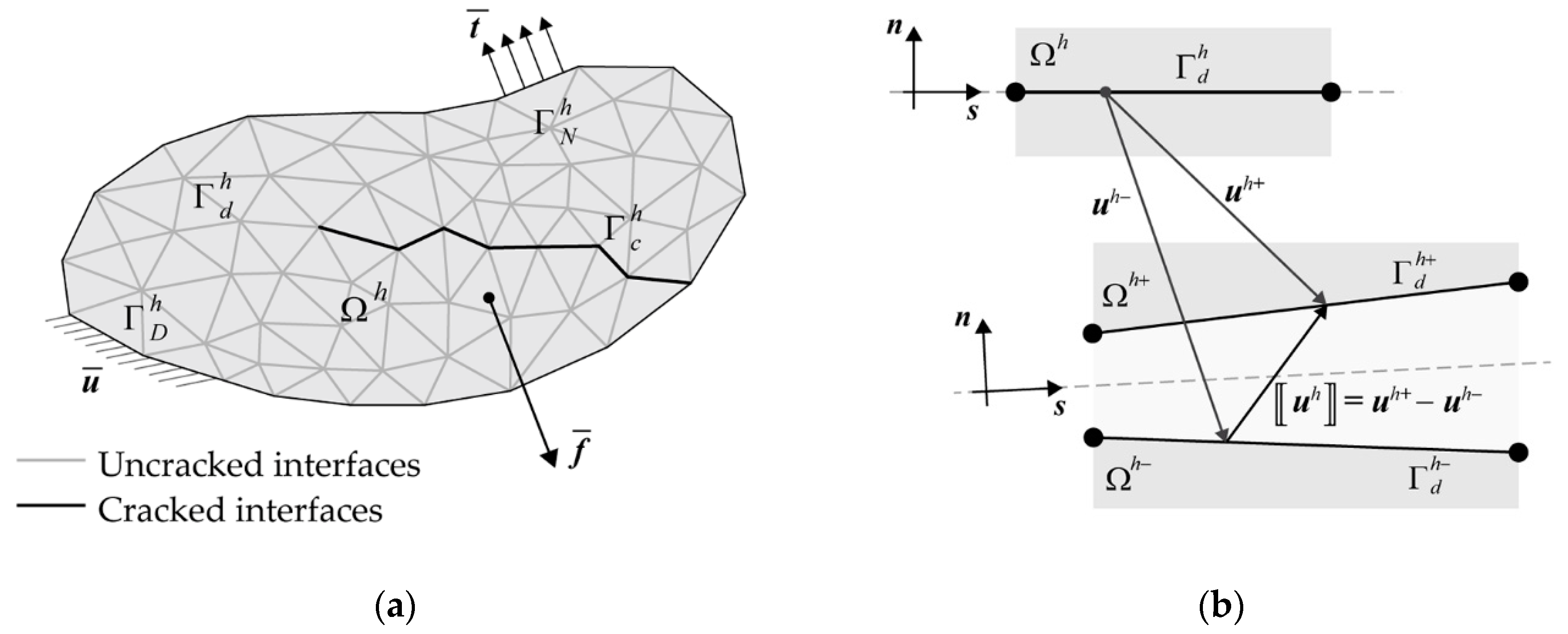 Nanomaterials 10 01792 g001 Nanomaterials 10 01792 g001