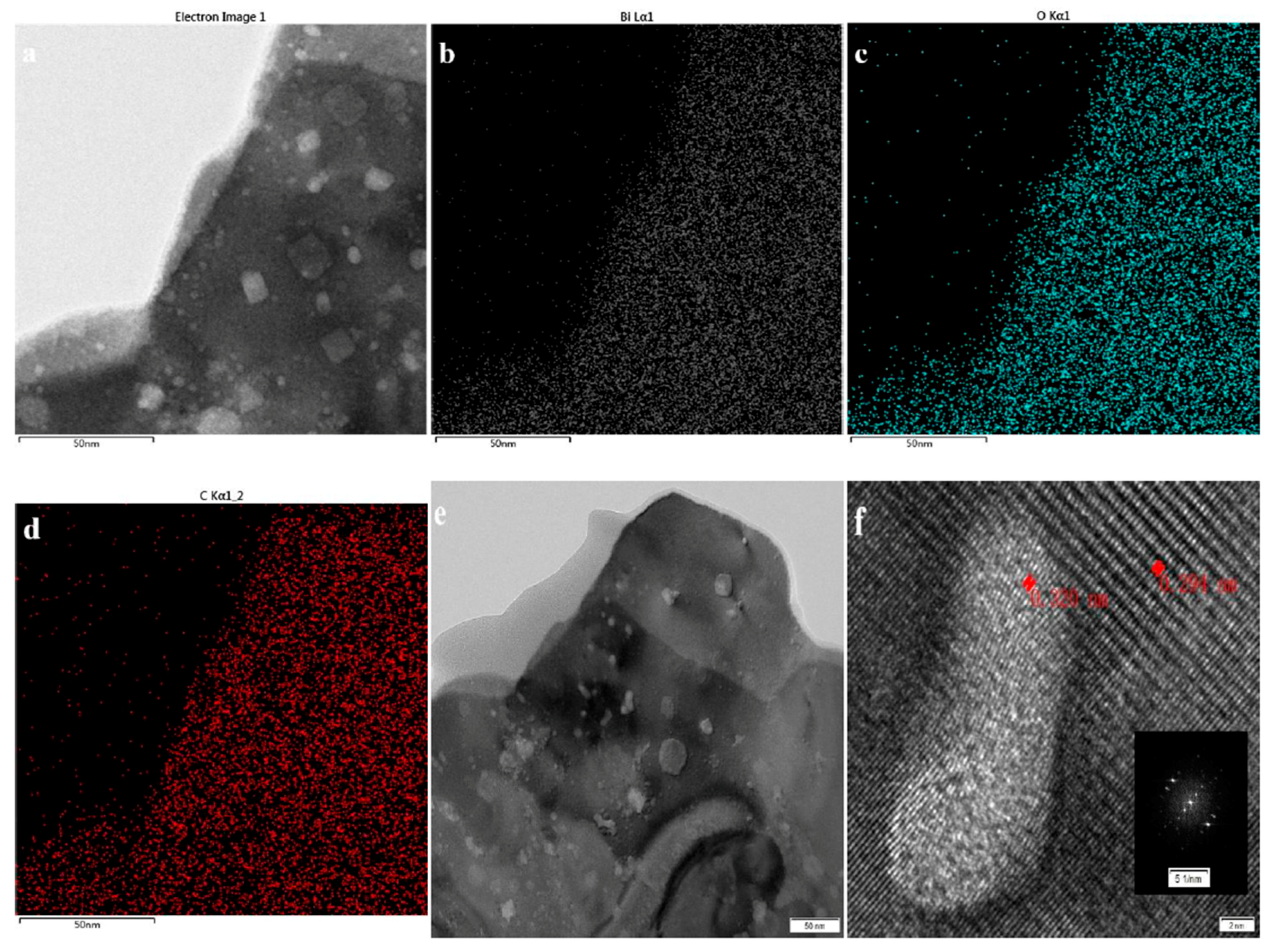 Nanomaterials 10 01795 g003a Nanomaterials 10 01795 g003a
