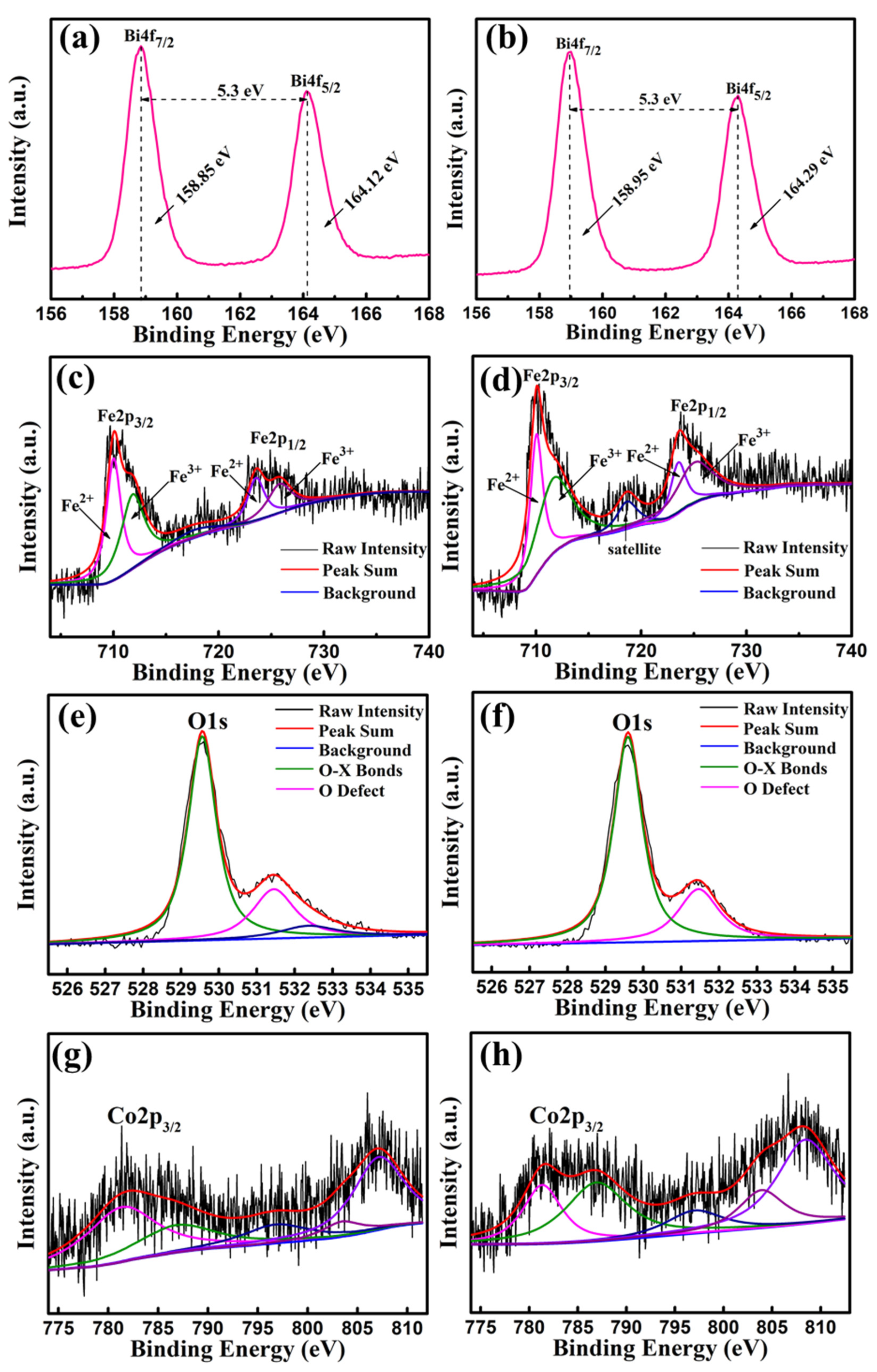 Nanomaterials 10 01798 g008 Nanomaterials 10 01798 g008