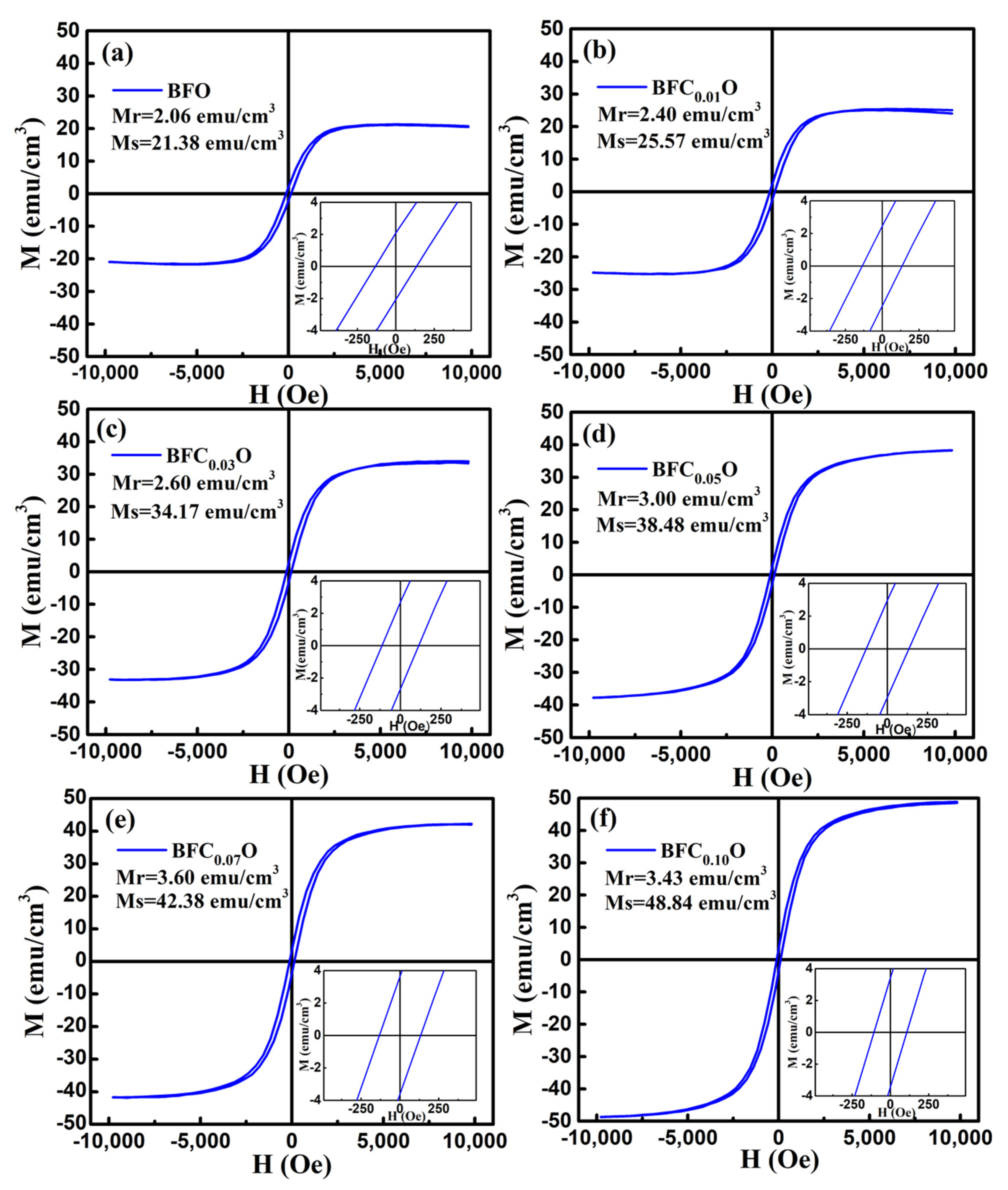 Nanomaterials 10 01798 g009 Nanomaterials 10 01798 g009