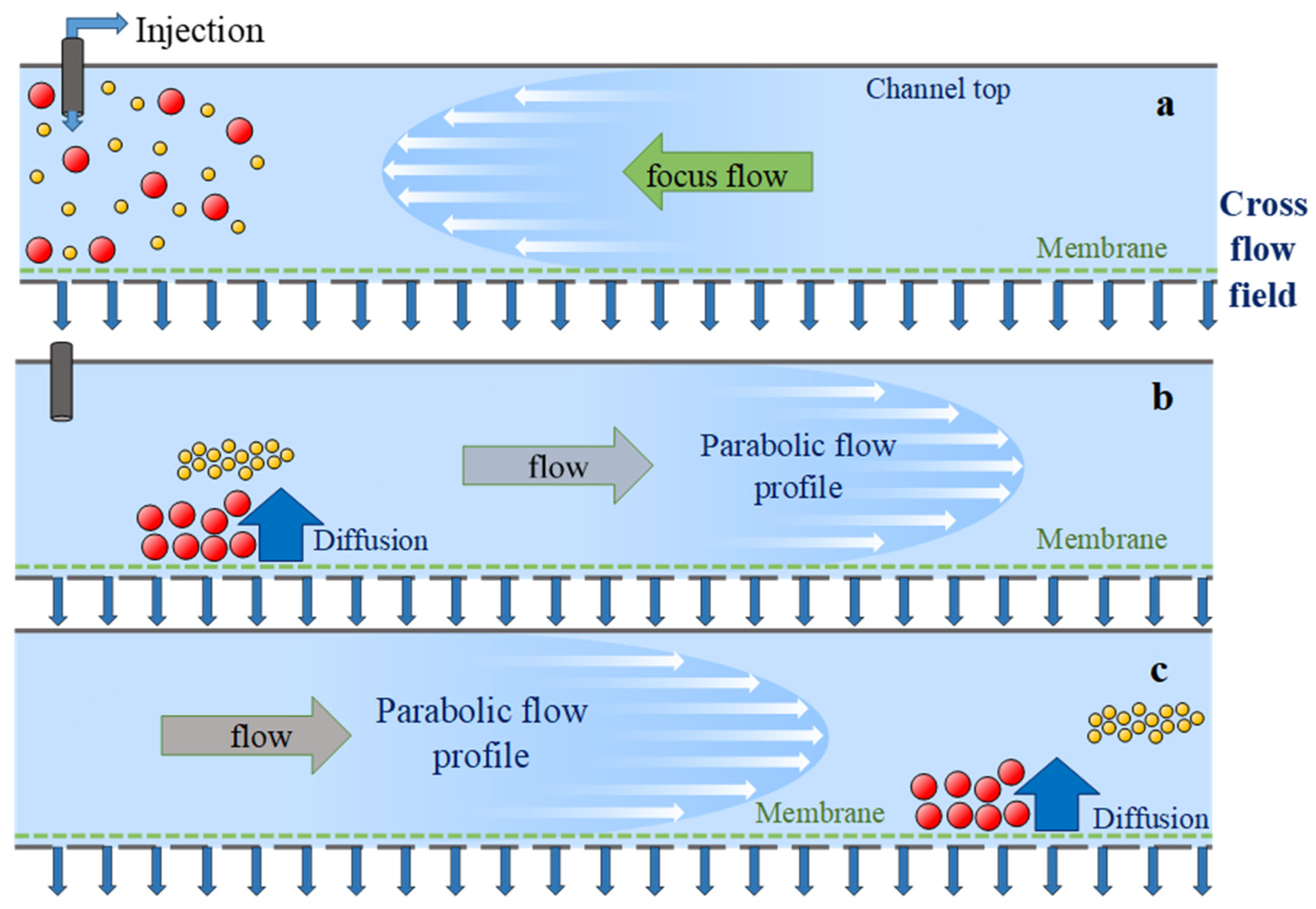 Nanomaterials 10 01802 g001 Nanomaterials 10 01802 g001