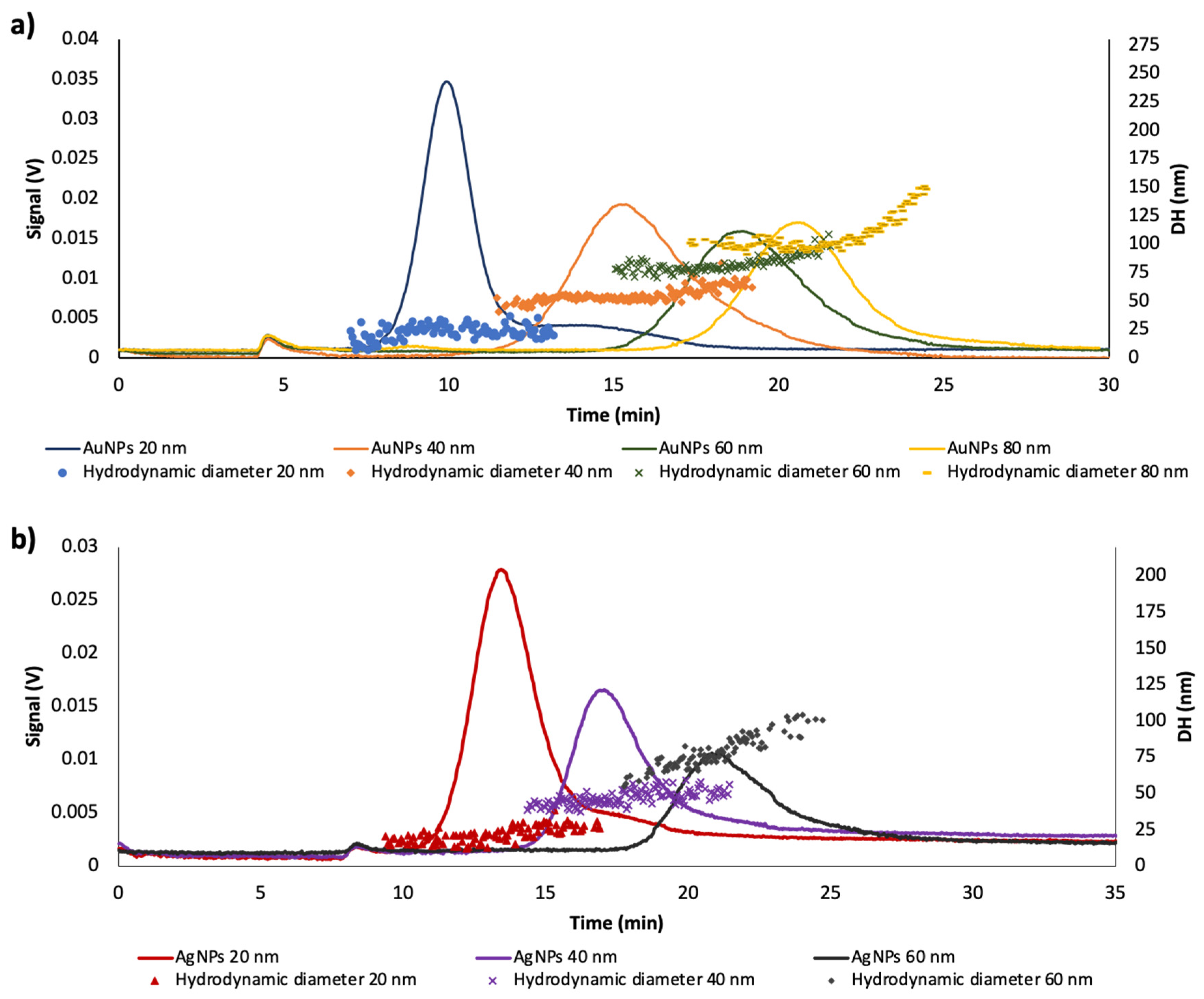 Nanomaterials 10 01802 g002 Nanomaterials 10 01802 g002