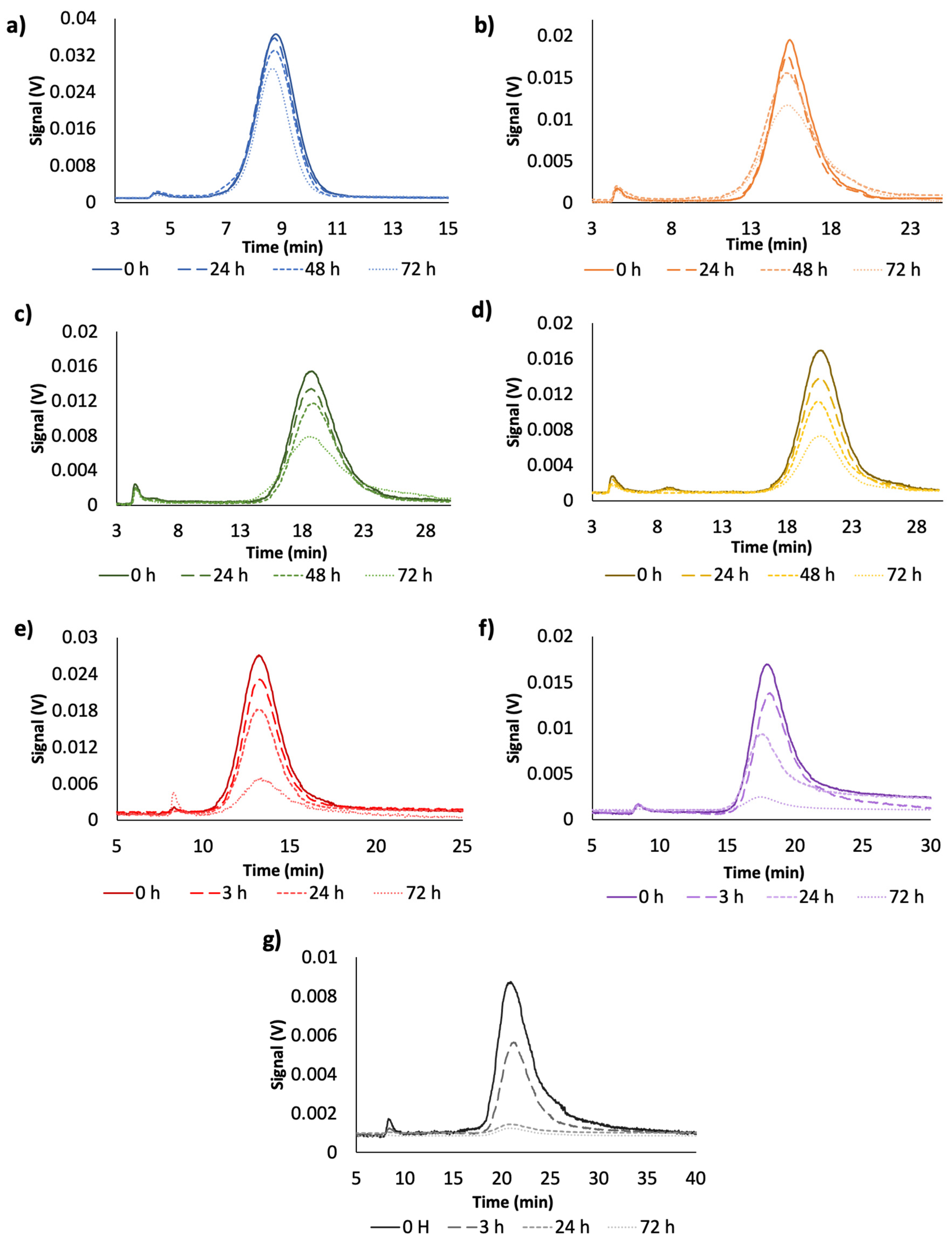Nanomaterials 10 01802 g003 Nanomaterials 10 01802 g003