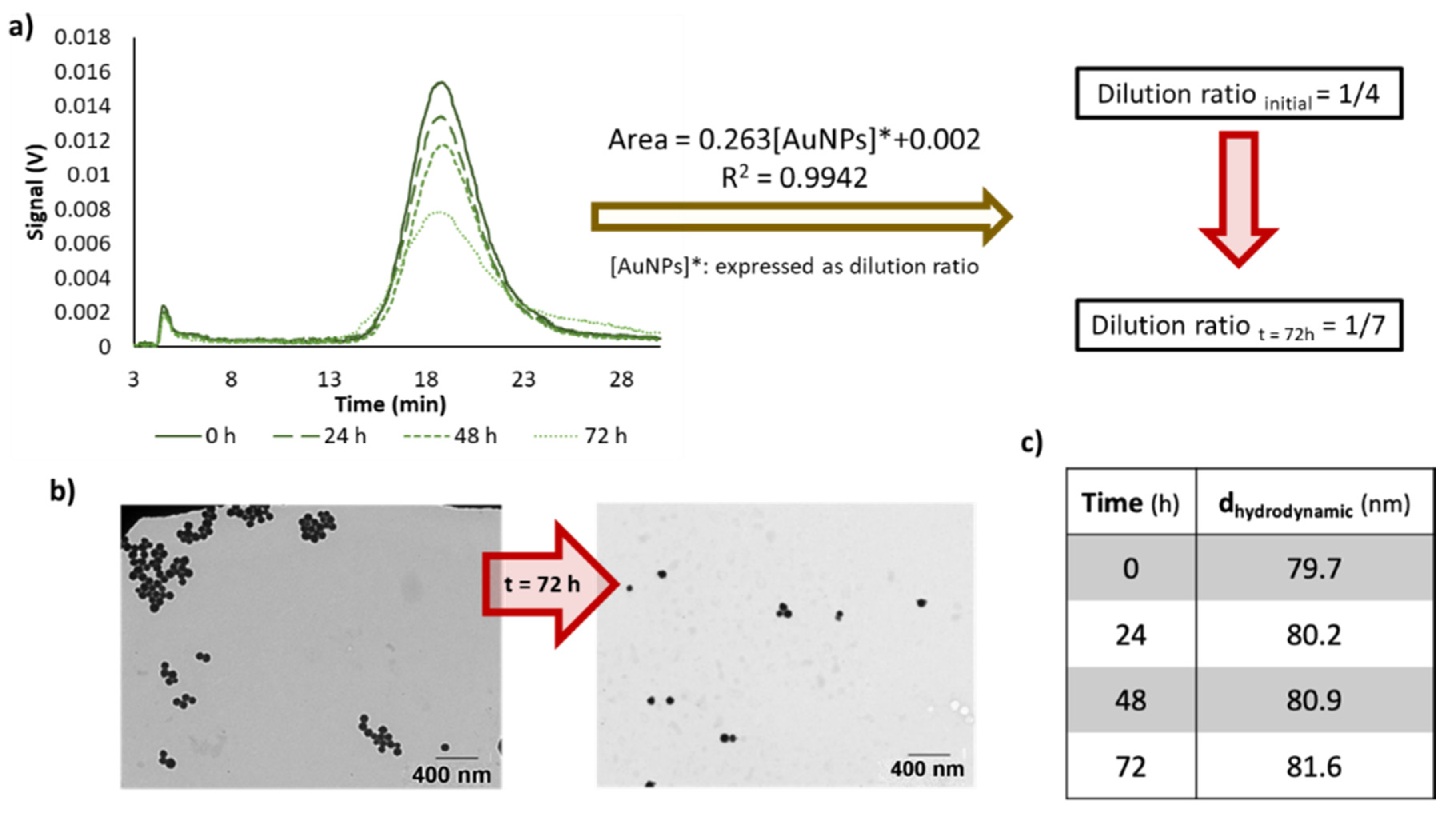 Nanomaterials 10 01802 g006 Nanomaterials 10 01802 g006