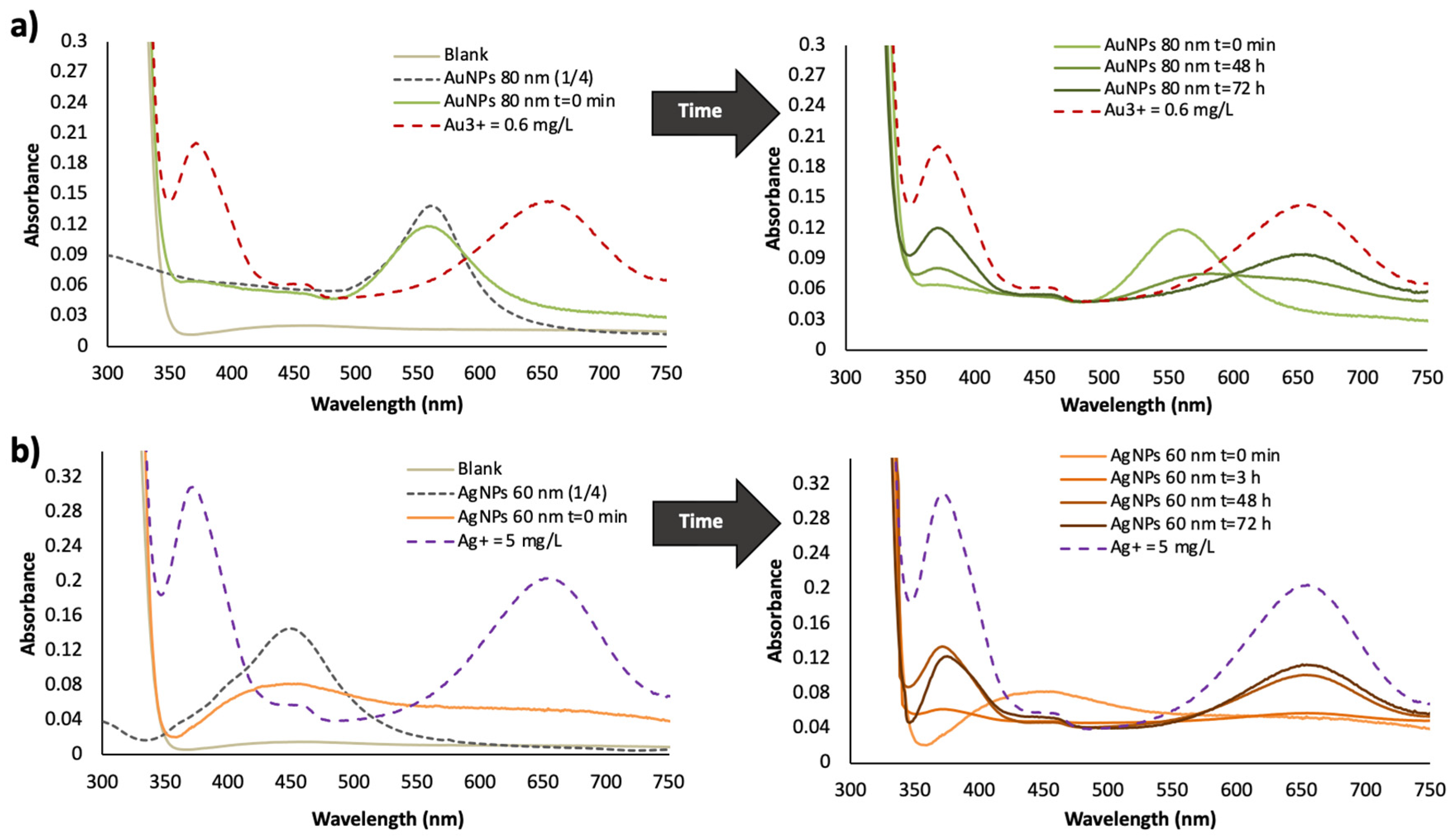 Nanomaterials 10 01802 g007 Nanomaterials 10 01802 g007