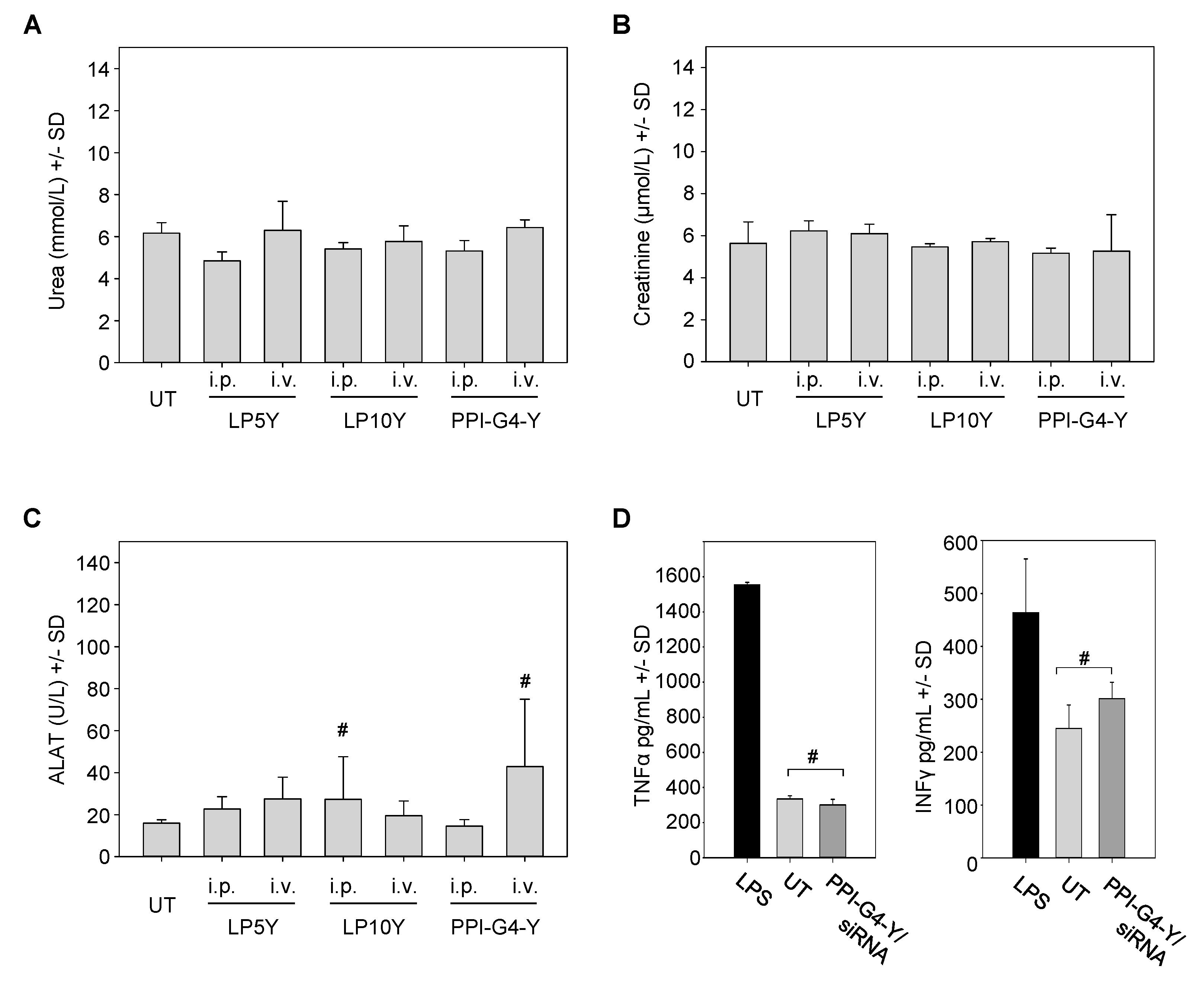 Nanomaterials 10 01809 g005
