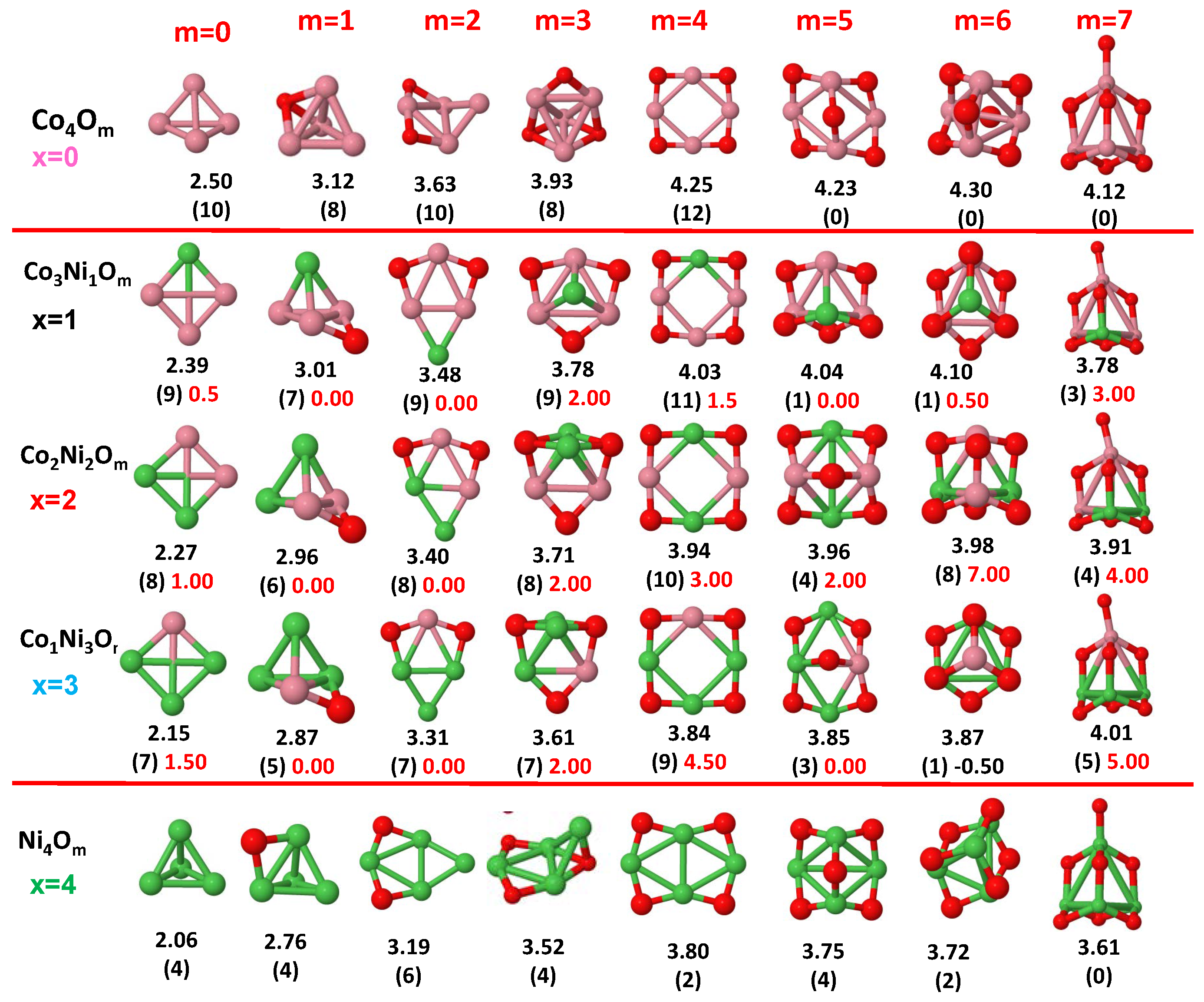 Nanomaterials 10 01814 g008 Nanomaterials 10 01814 g008