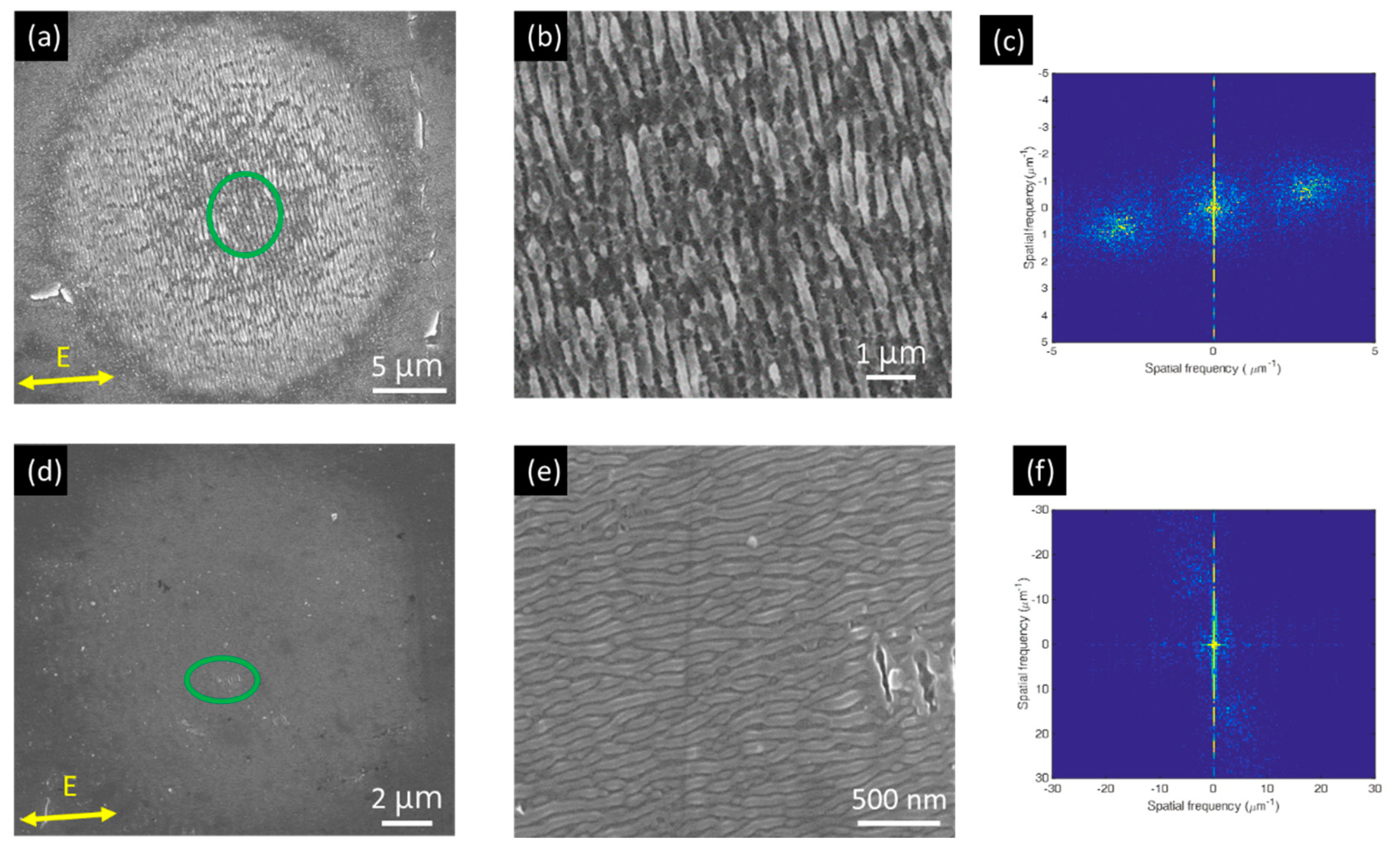 Nanomaterials 10 01820 g002