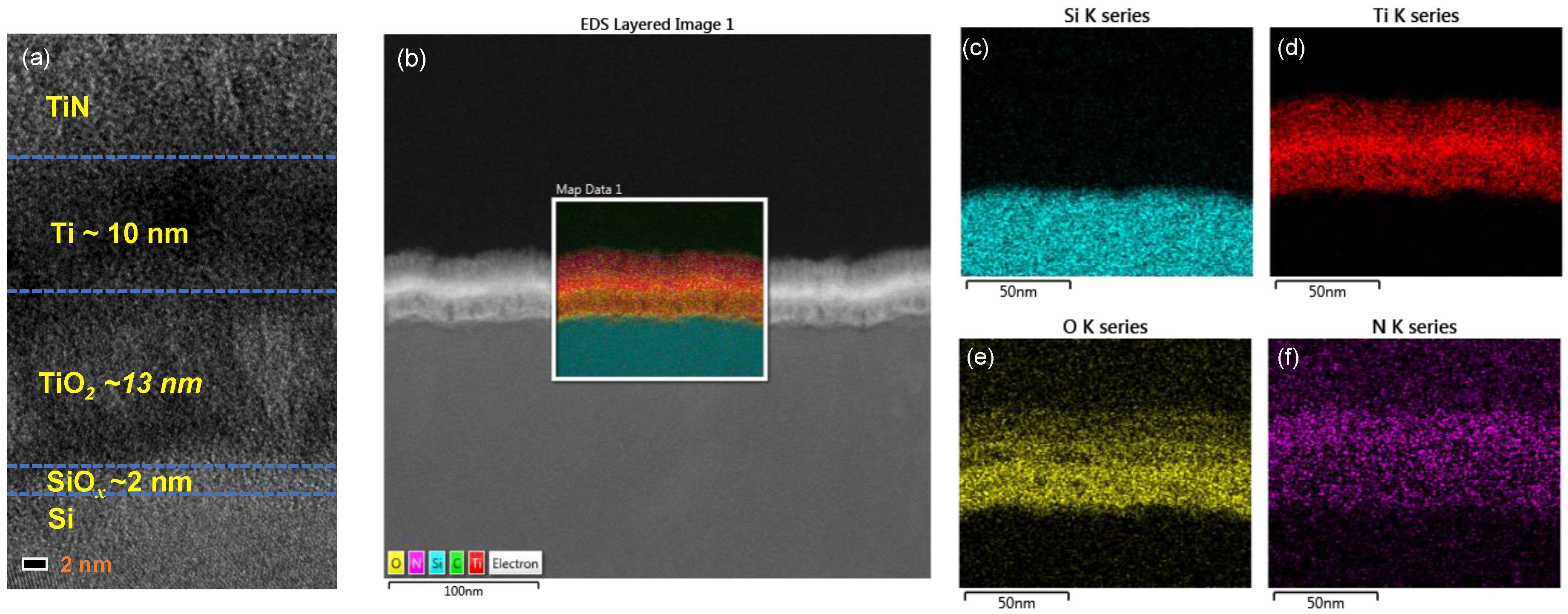 Nanomaterials 10 01821 g001 Nanomaterials 10 01821 g001