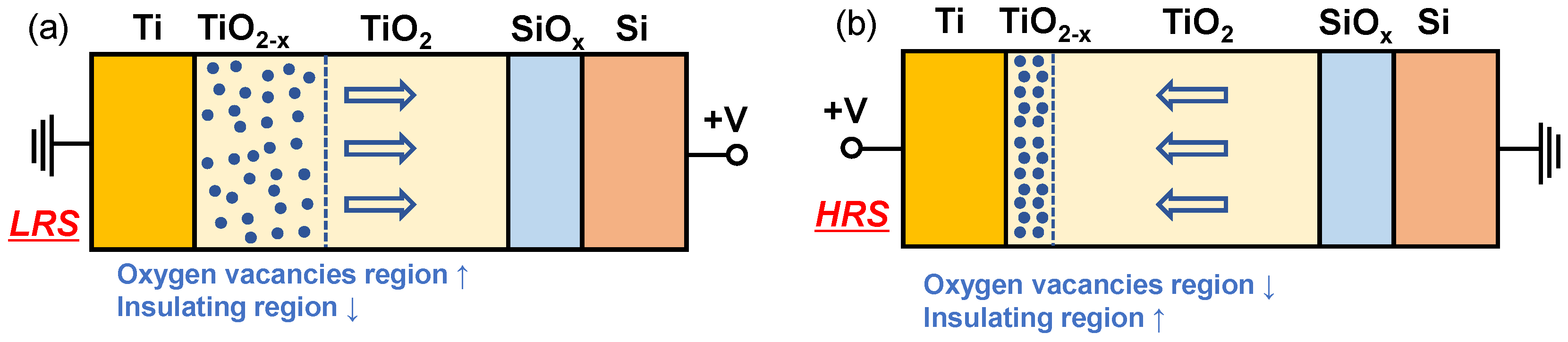 Nanomaterials 10 01821 g003 Nanomaterials 10 01821 g003