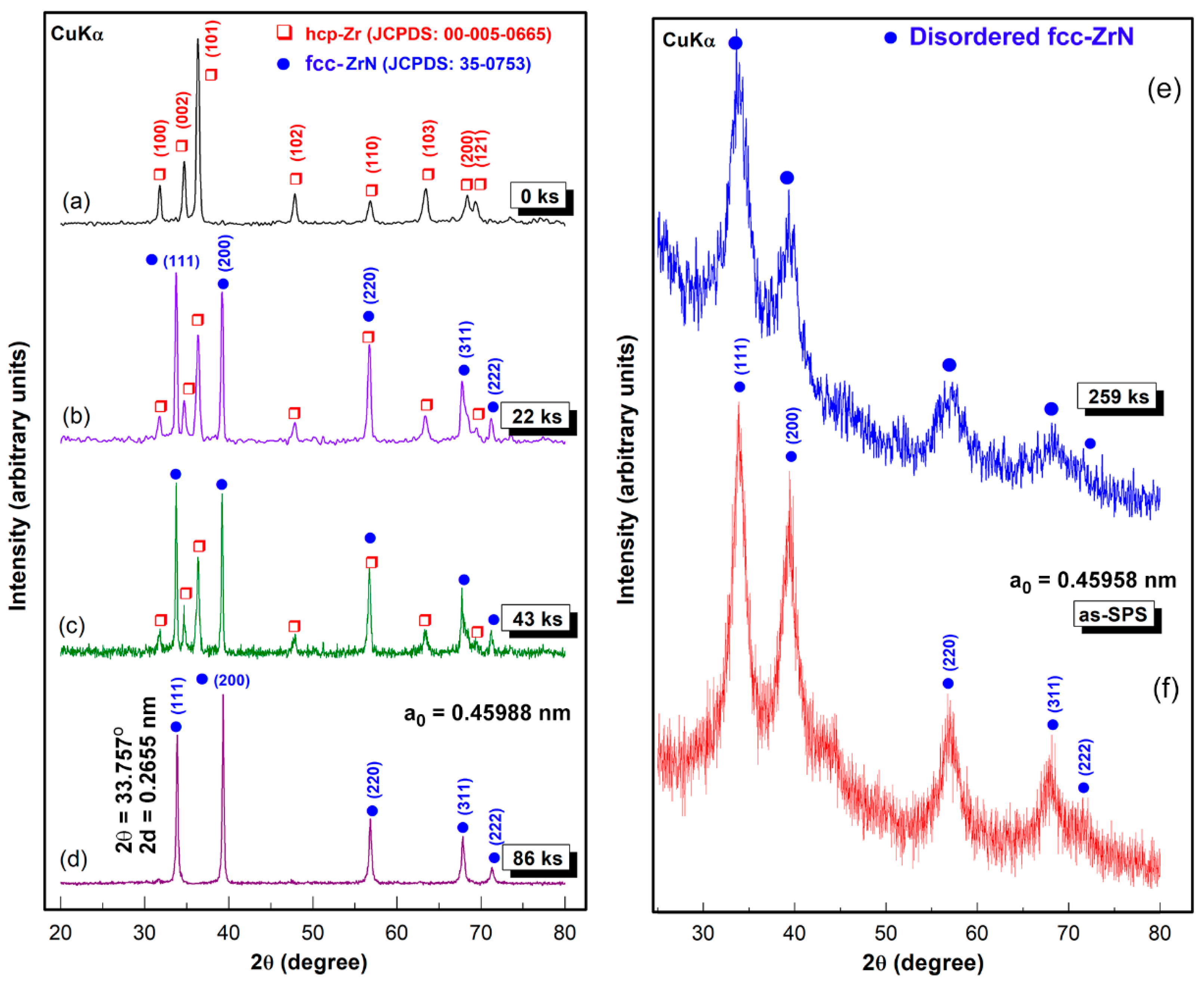 Nanomaterials 10 01826 g001 Nanomaterials 10 01826 g001