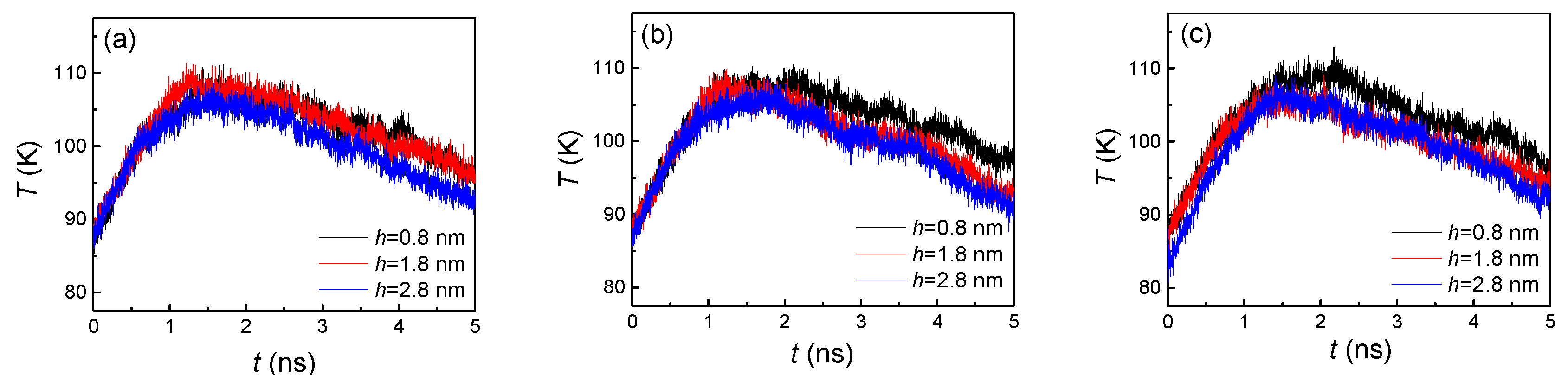Nanomaterials 10 01831 g004
