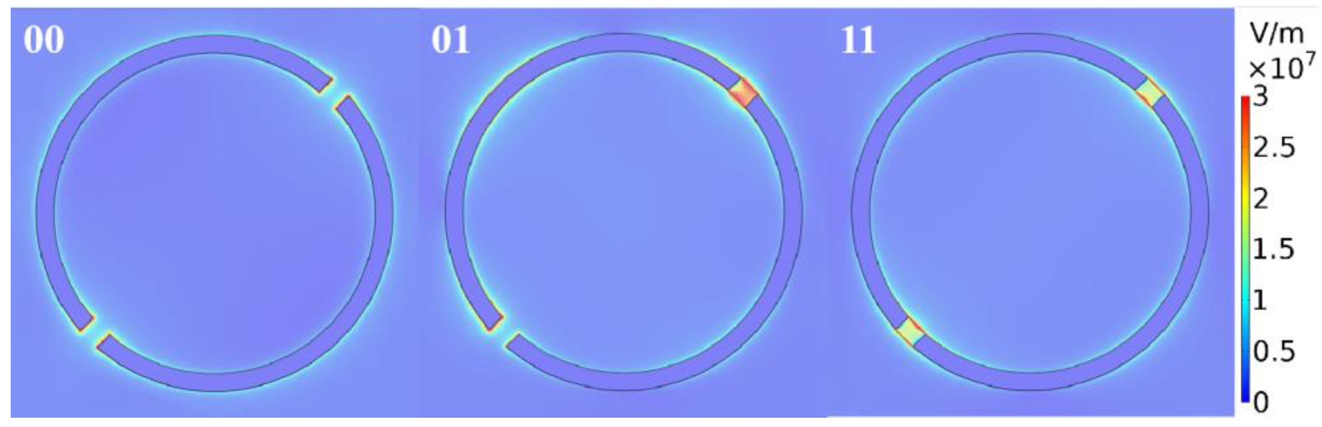 Nanomaterials 10 01844 g008 Nanomaterials 10 01844 g008