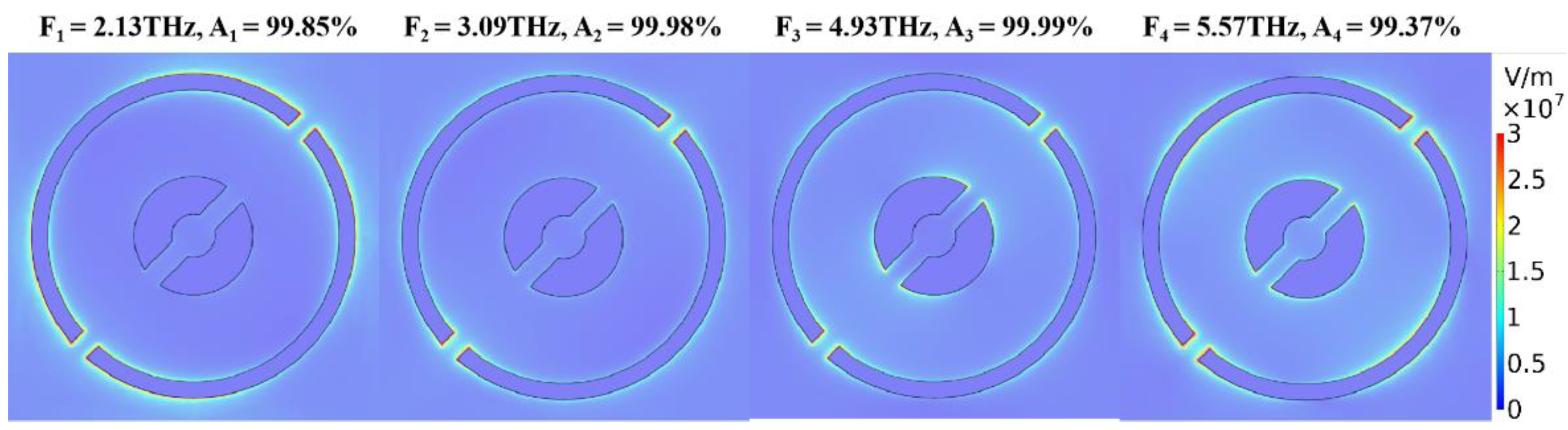 Nanomaterials 10 01844 g010 Nanomaterials 10 01844 g010