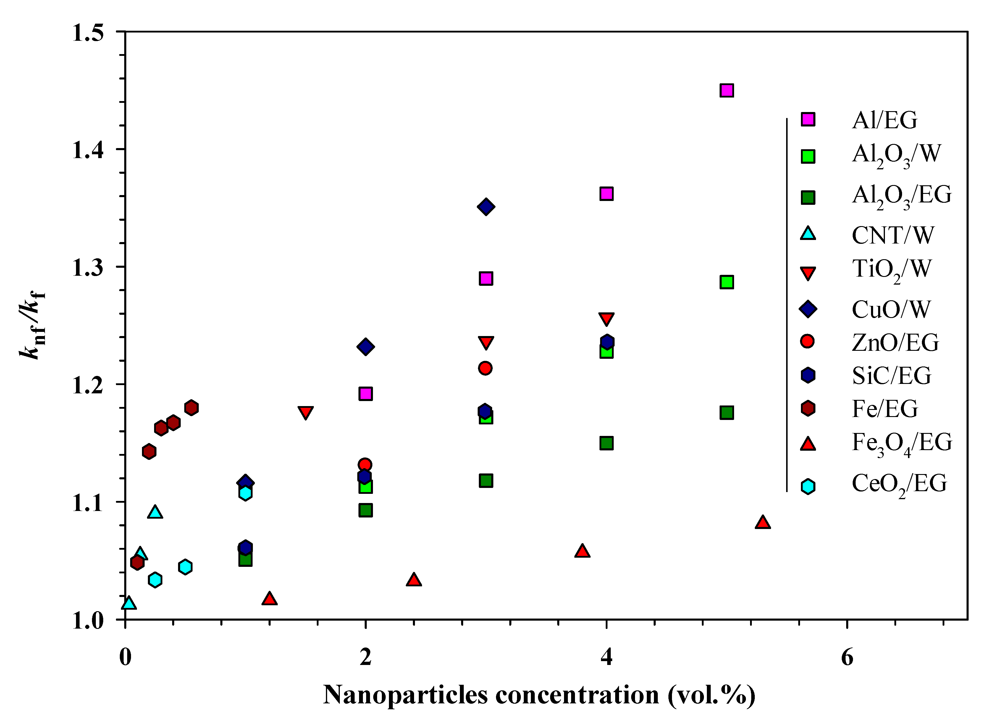 Nanomaterials 10 01855 g003