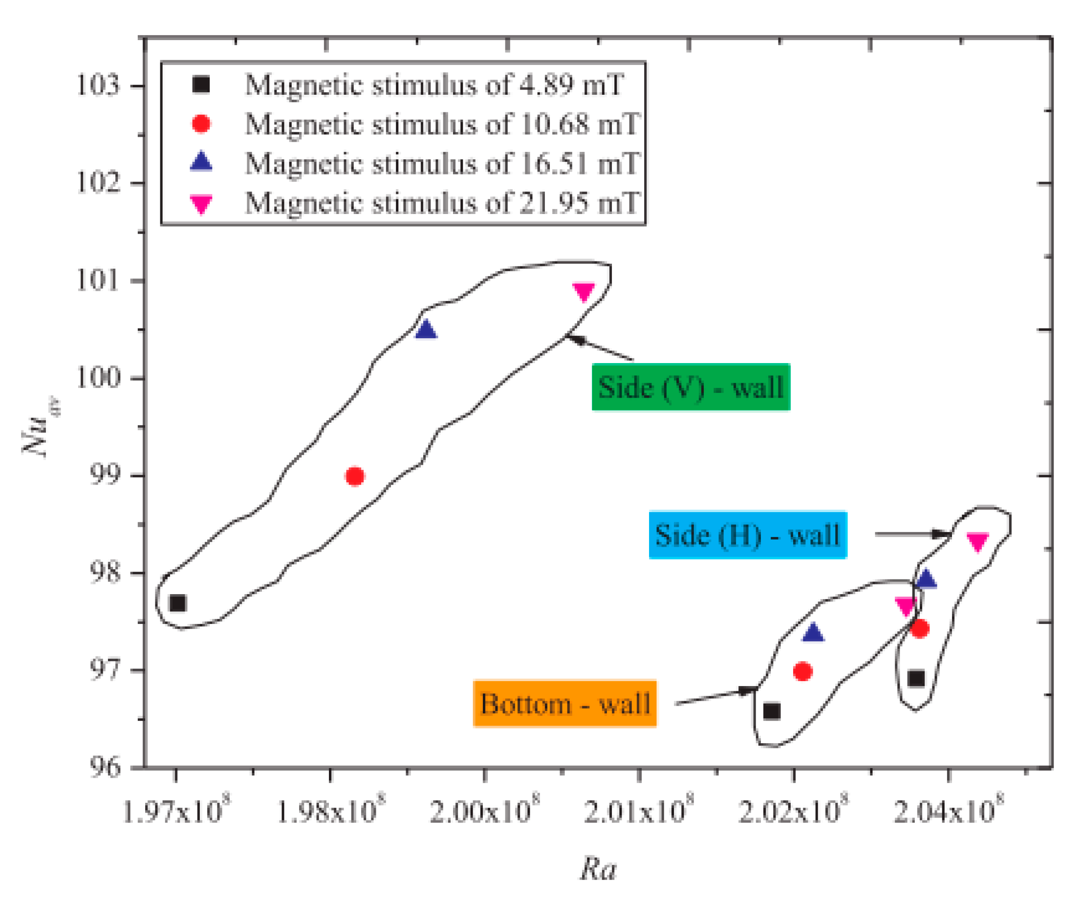 Nanomaterials 10 01855 g006