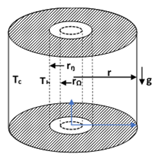 Nanomaterials 10 01855 i003