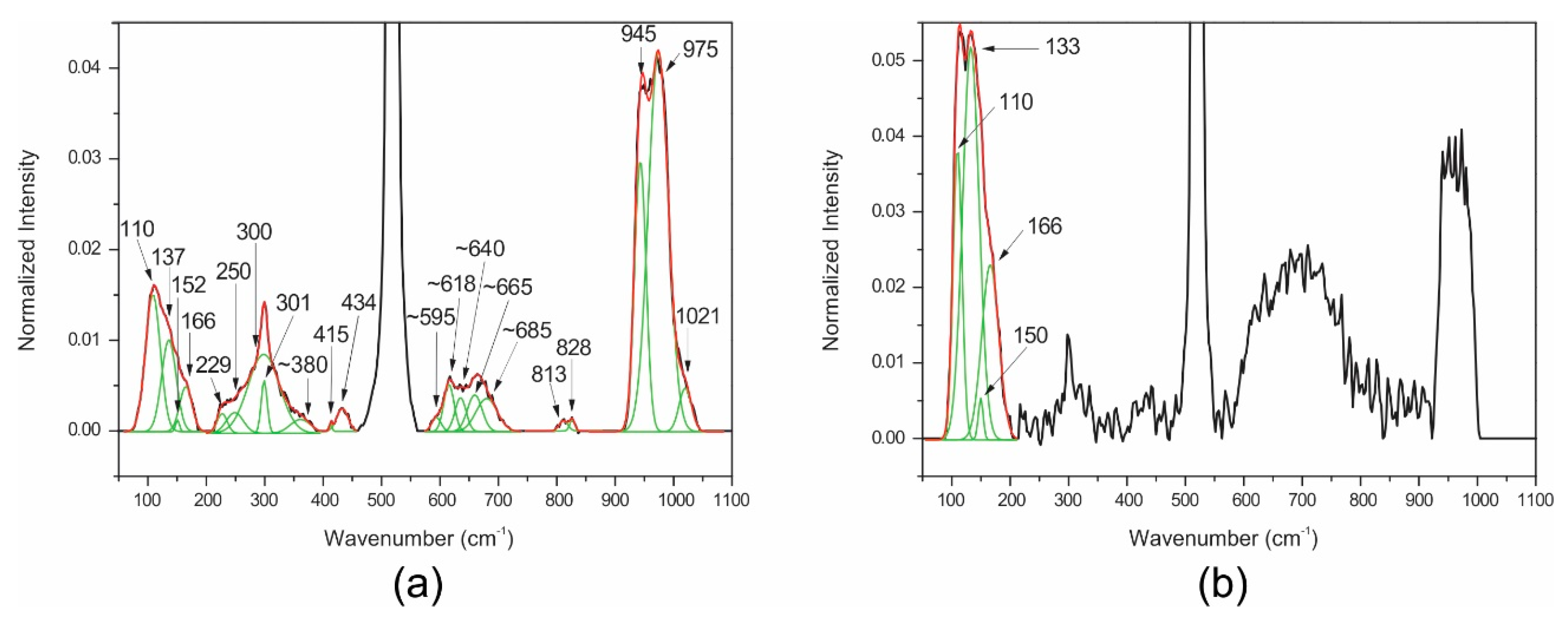 Nanomaterials 10 01863 g004 Nanomaterials 10 01863 g004