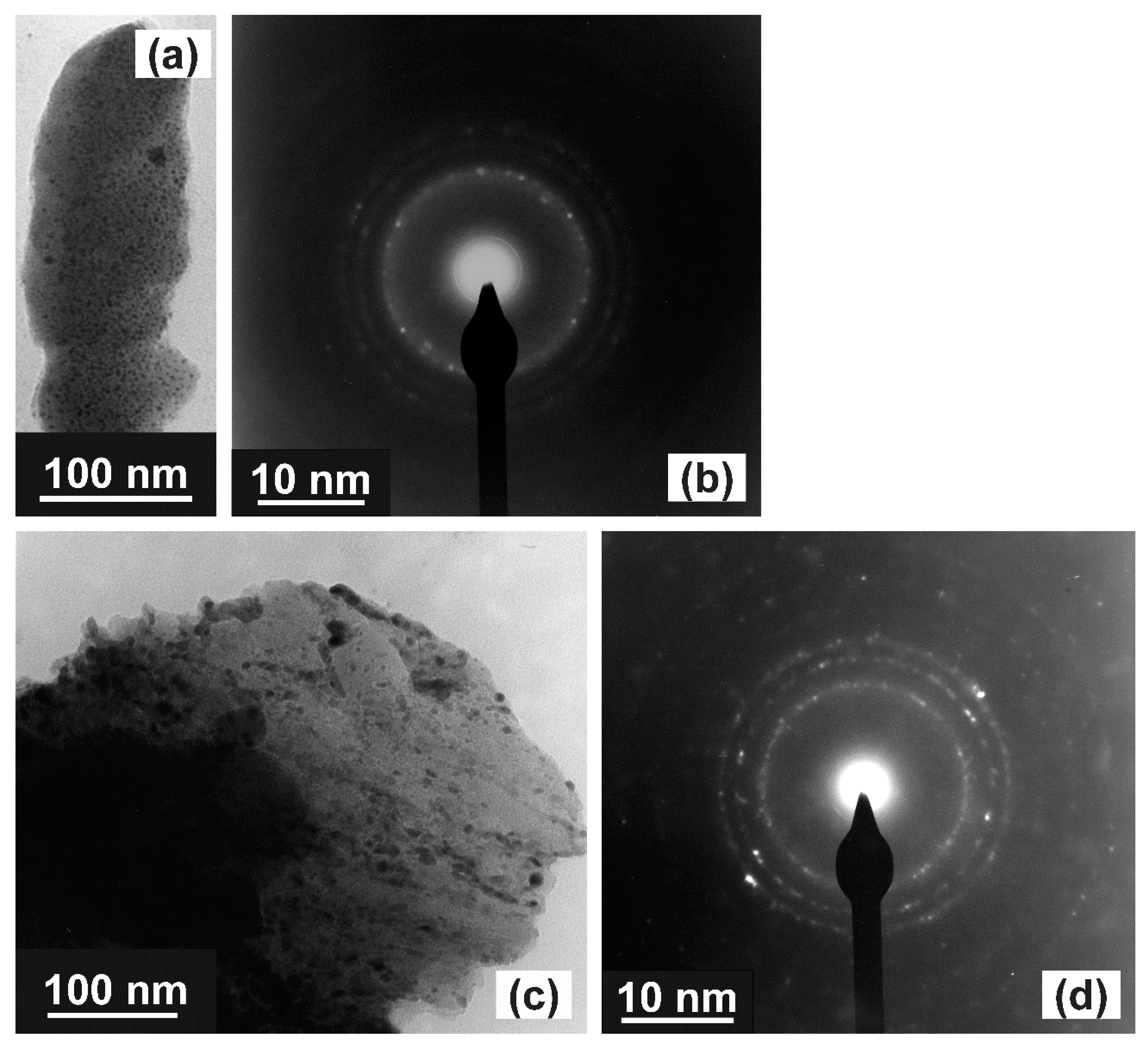 Nanomaterials 10 01863 g005 Nanomaterials 10 01863 g005