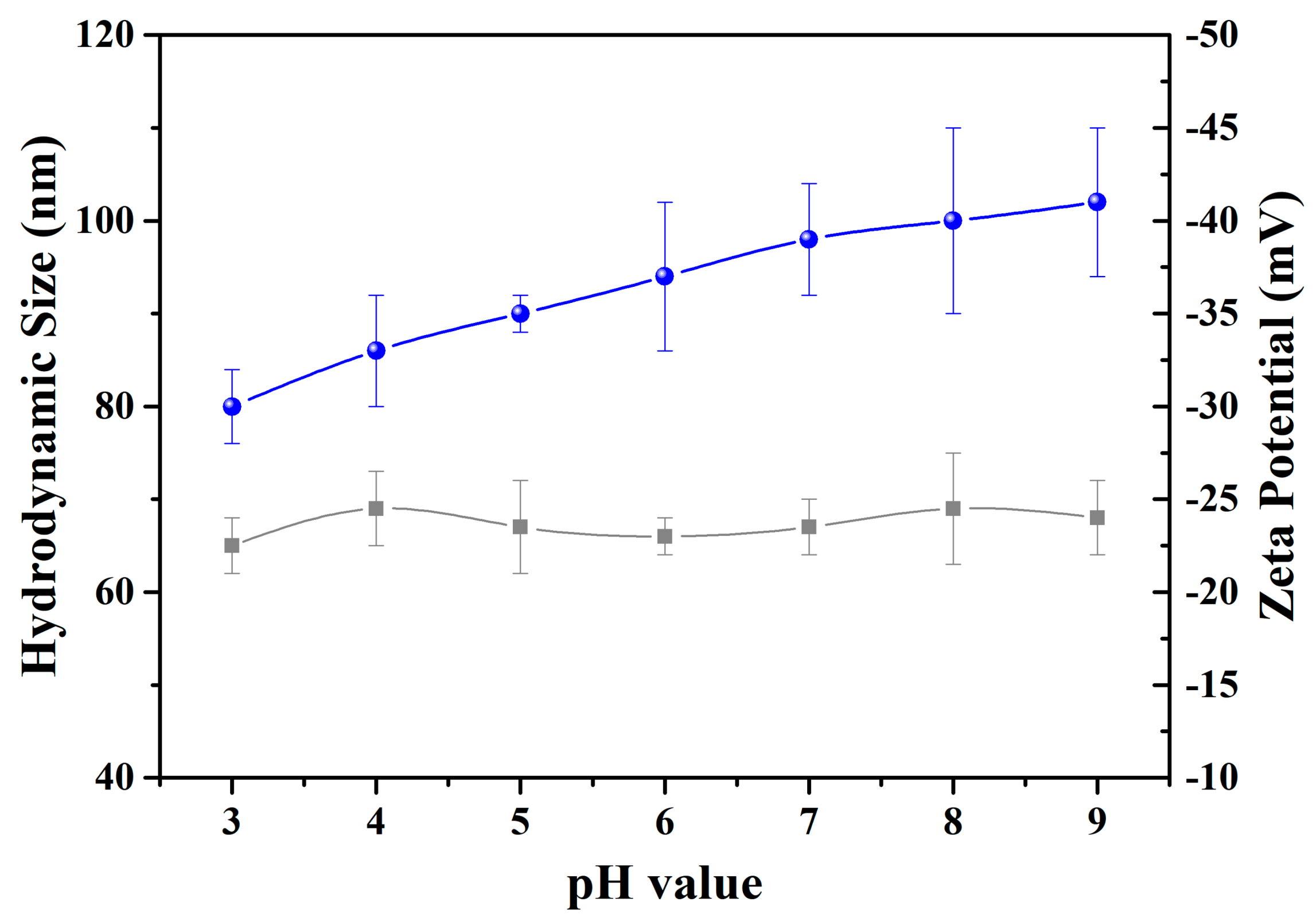Nanomaterials 10 01869 g004