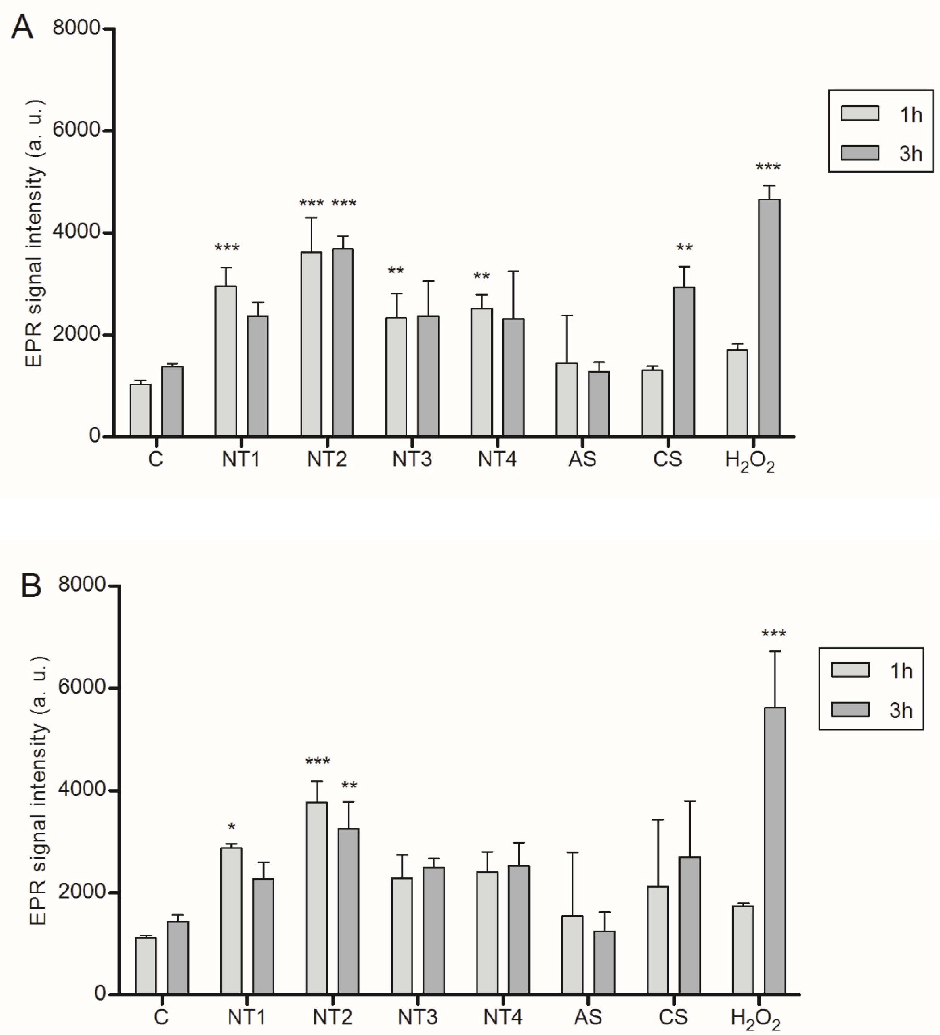 Nanomaterials 10 01876 g002 Nanomaterials 10 01876 g002