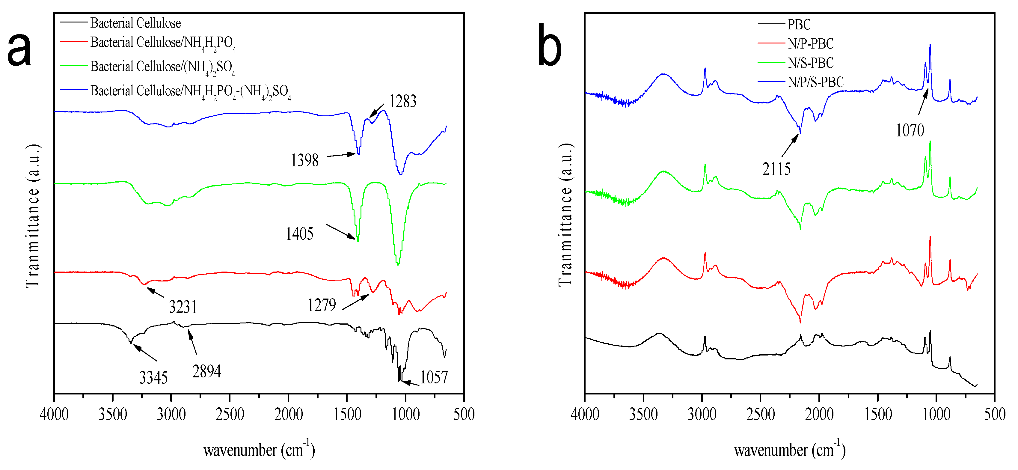 Nanomaterials 10 01912 g004