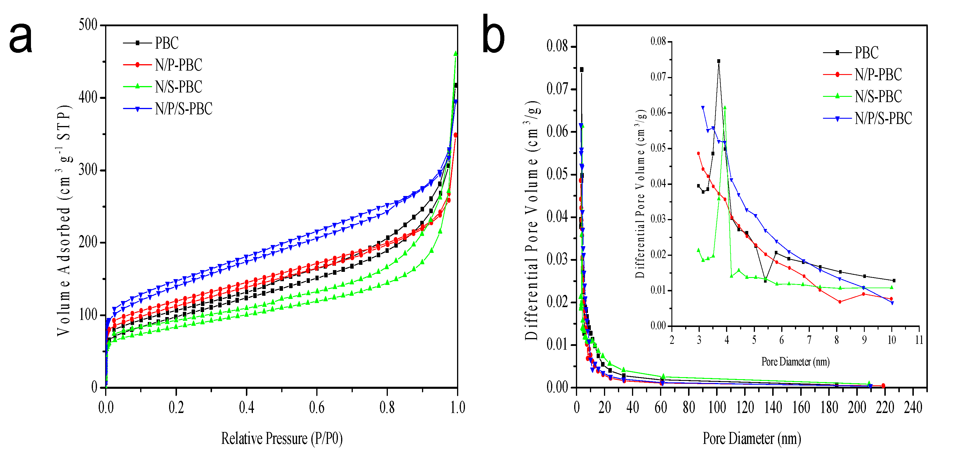 Nanomaterials 10 01912 g007
