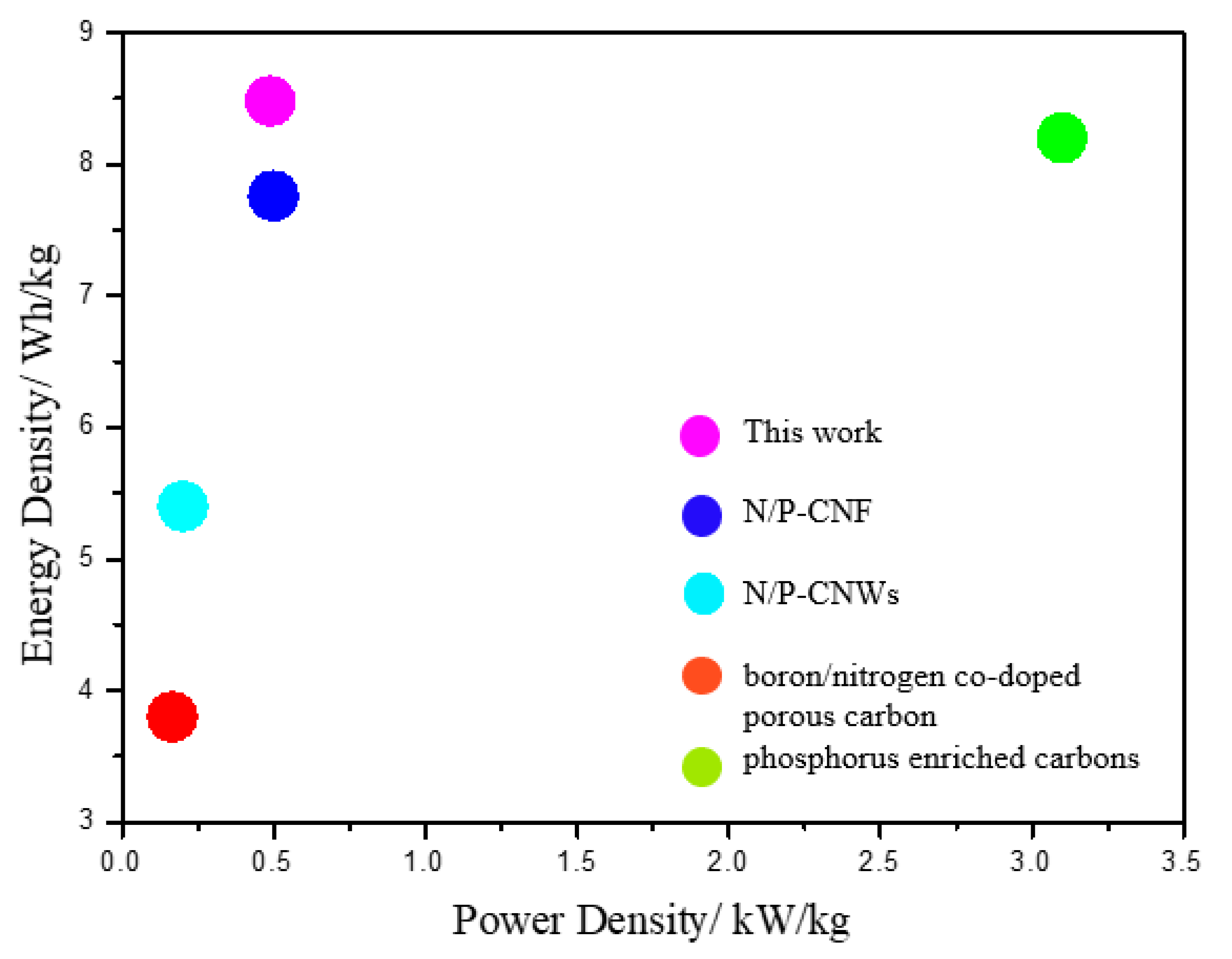 Nanomaterials 10 01912 g010