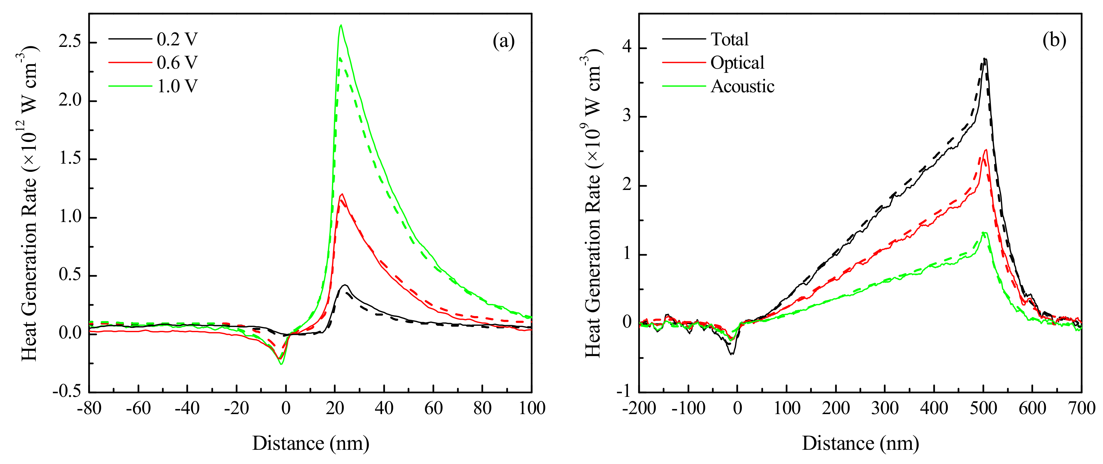 Nanomaterials 10 01987 g003