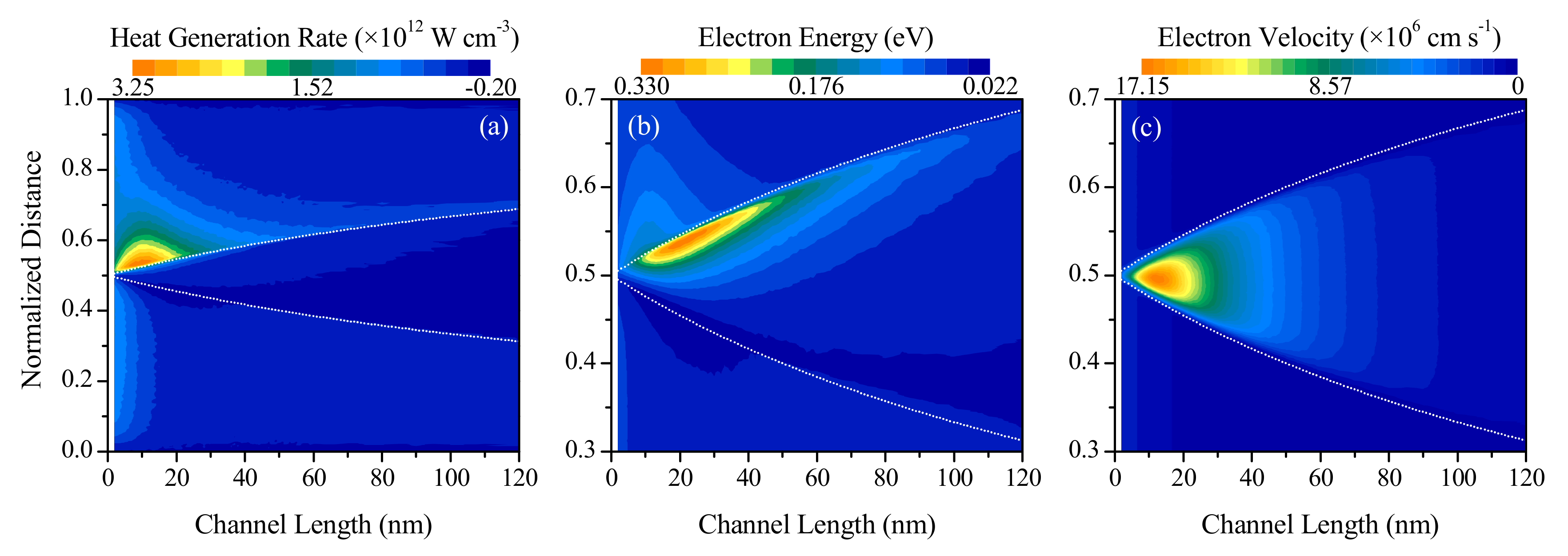 Nanomaterials 10 01987 g005
